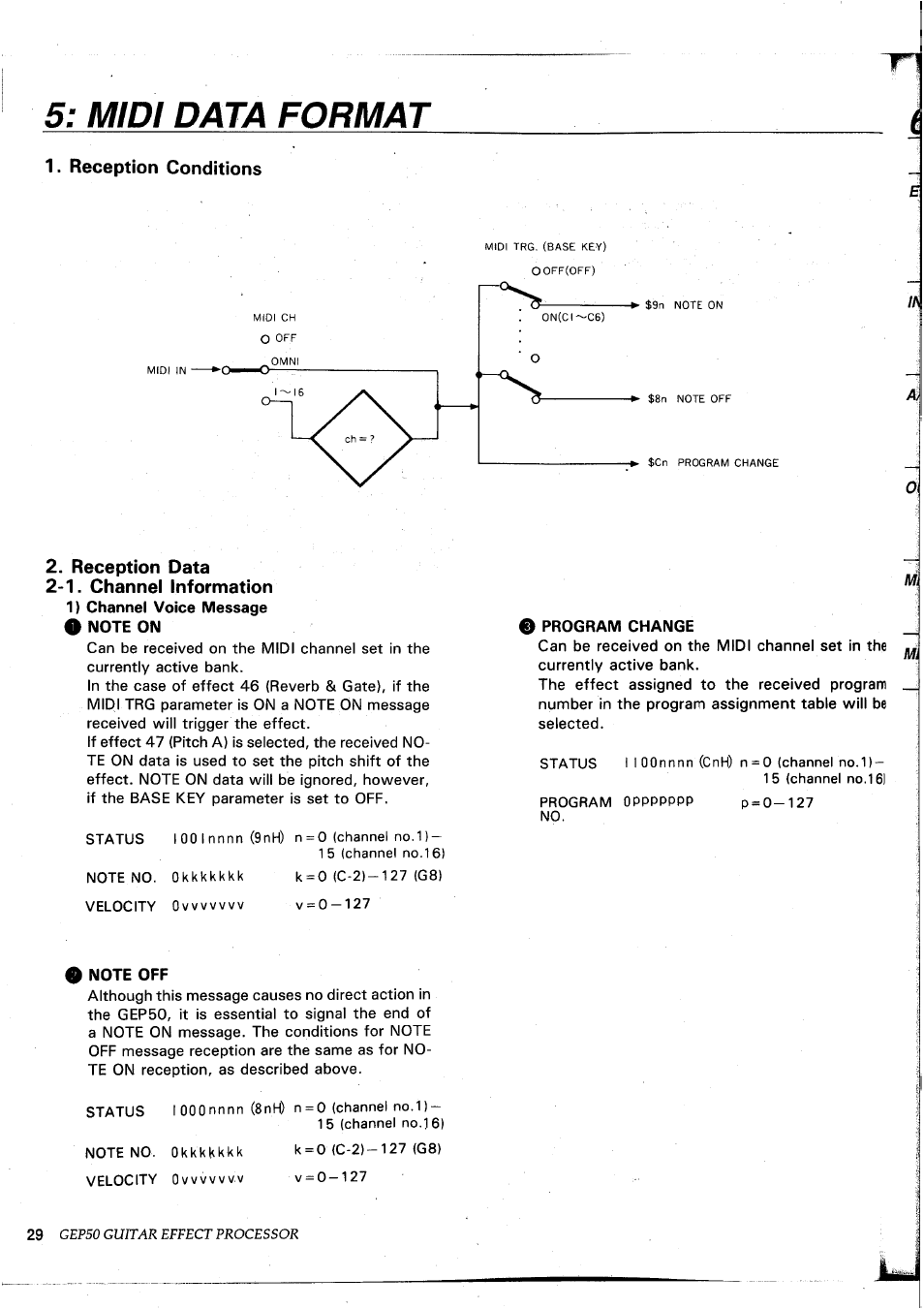 Midi data format, Reception conditions | Yamaha GEP50 User Manual | Page 28 / 100