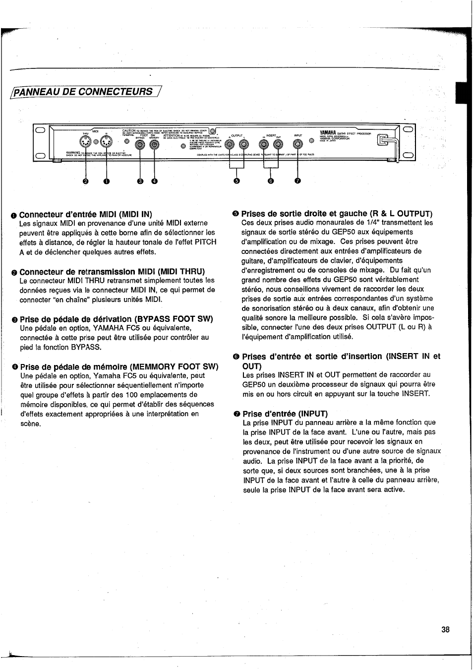 Nneau de connecteurs, Panneau, Connecteurs | Yamaha GEP50 User Manual | Page 37 / 100