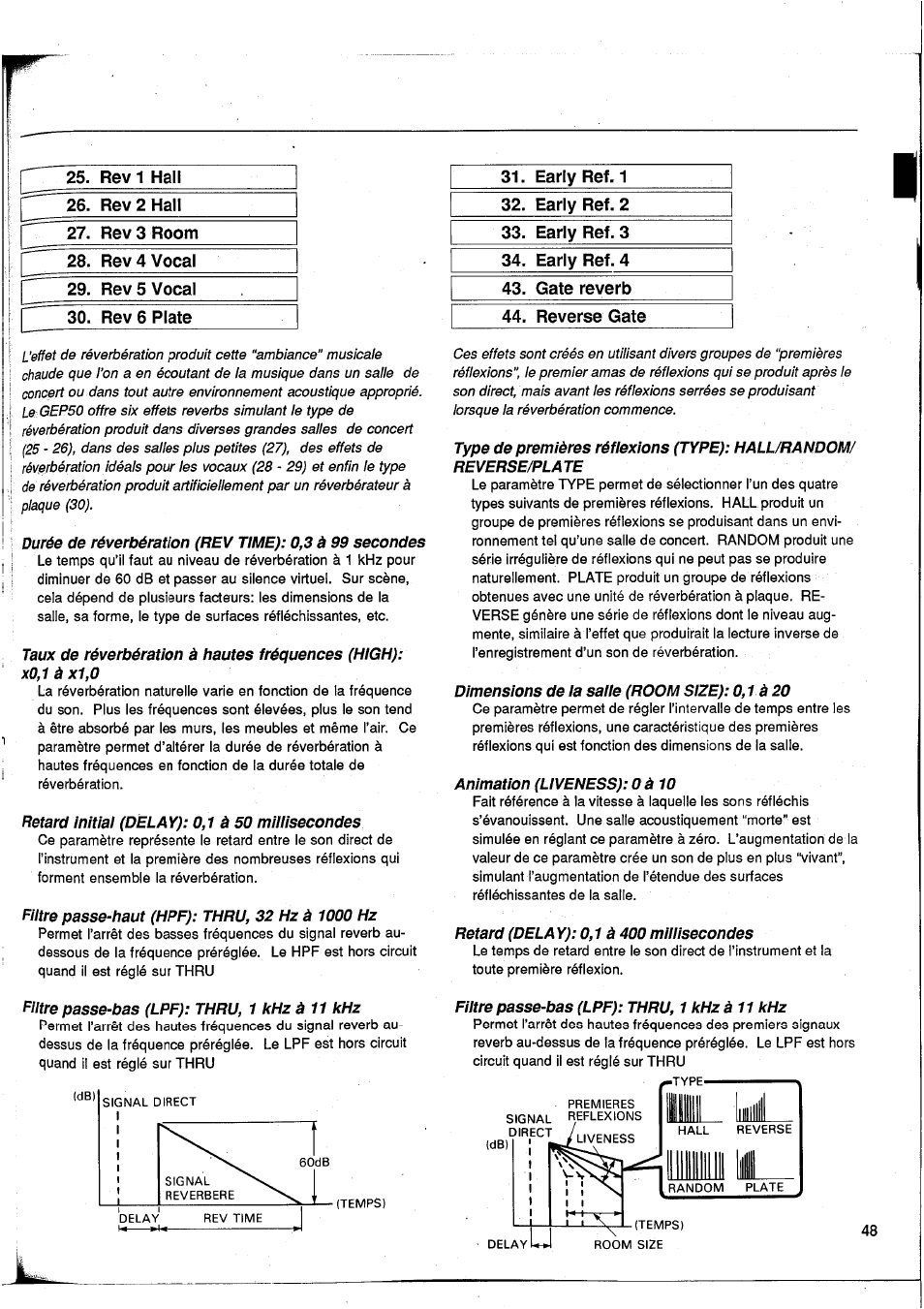 Rev 1 hall, Rev 2 hall, Rev 3 room | Rev 4 vocal, Rev 5 vocal, Rev 6 plate, Retard initial (delay): 0,1 à 50 millisecondes, Filtre passe-haut (hpf): thru, 32 hz à 1000 hz, Filtre passe-bas (lpf): thru, 1 khz à 11 khz, Dimensions de la salle (room size): 0,1 à 20 | Yamaha GEP50 User Manual | Page 47 / 100