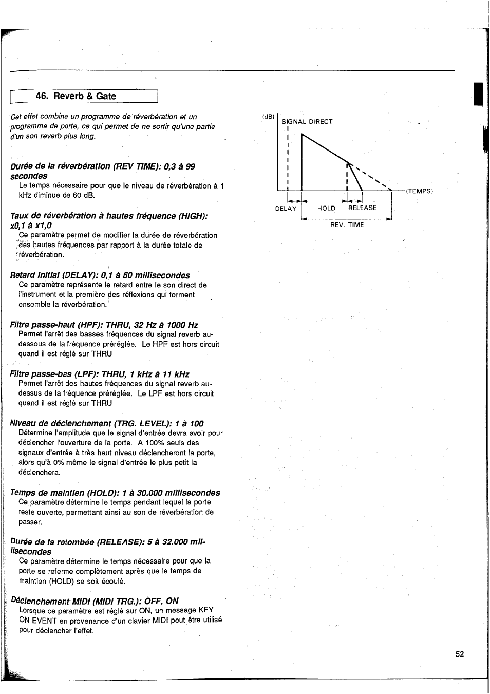 Retard initial (delay): 0,1 à 50 millisecondes, Filtre passe-haut (hpf): thru, 32 hz à 1000 hz, Filtre passe-bas (lpf): thru, 1 khz à 11 khz | Niveau de déclenchement (trg. level): 1 à 100, Temps de maintien (hold): 1 à 30.000 millisecondes, Déclenchement midi (midi trg.): off, on | Yamaha GEP50 User Manual | Page 51 / 100