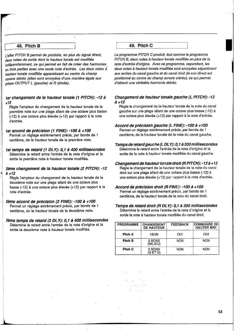 Pitch b, 1er accord de précision (1 fine): -100 à +100, 2ème accord de précision (2 fine): -100 à +100 | Changement de hauteur tonale gauche (l pitch):-12, Accord de précision gauche (l fine): -100 à +100, Accord de précision droit (r fine): -100 à +100, Pitch a, Pitch c | Yamaha GEP50 User Manual | Page 53 / 100