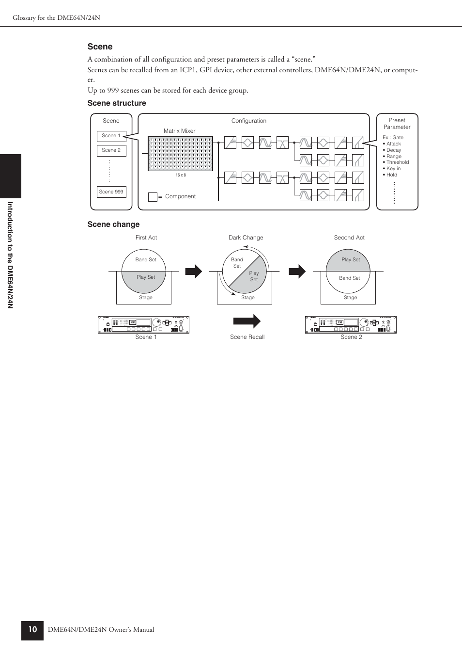 Scene | Yamaha DME64N User Manual | Page 10 / 80