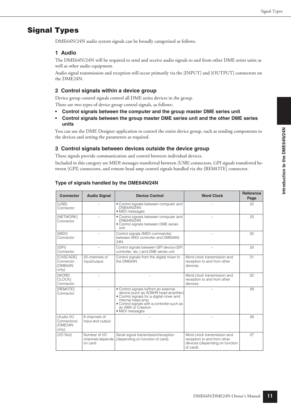 Signal types | Yamaha DME64N User Manual | Page 11 / 80