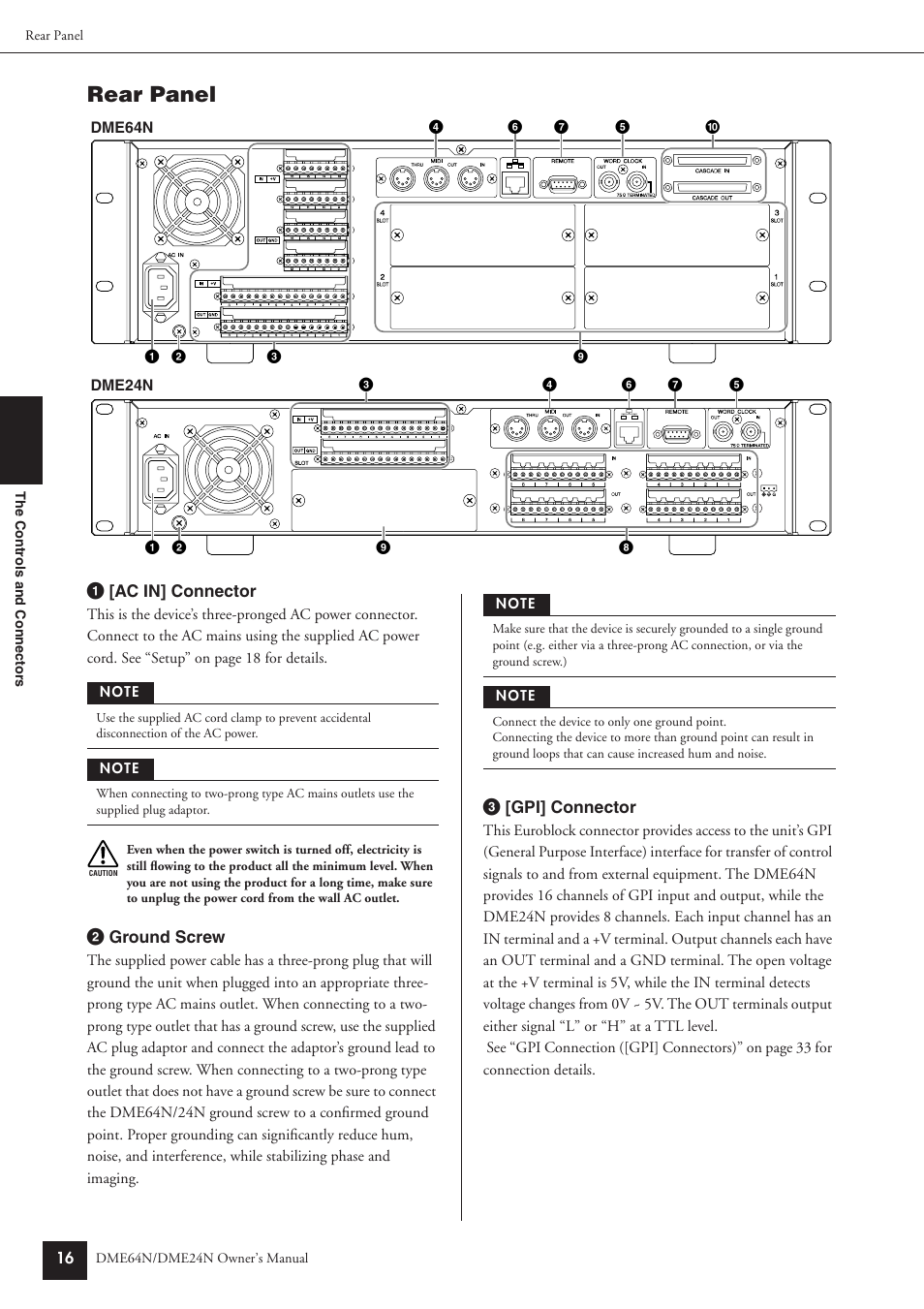 Rear panel | Yamaha DME64N User Manual | Page 16 / 80