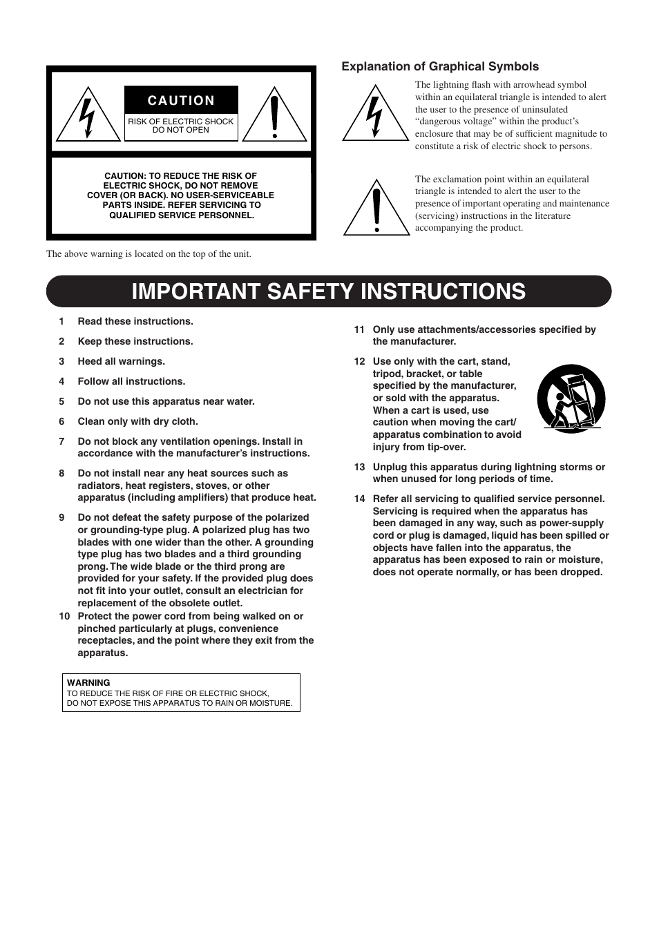 Important safety instructions | Yamaha DME64N User Manual | Page 2 / 80