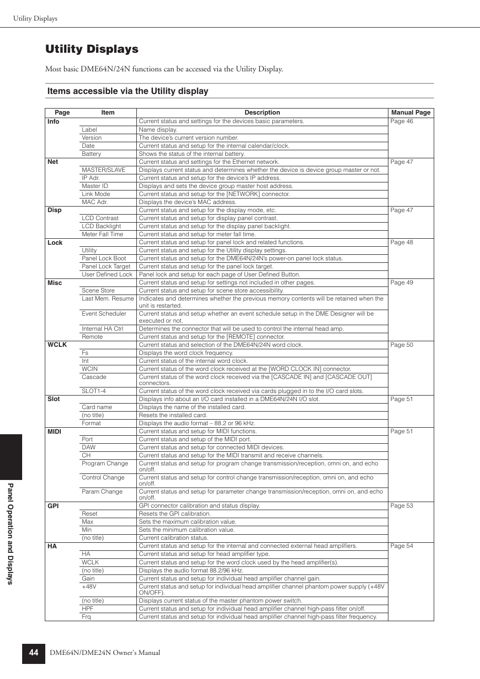 Utility displays, Items accessible via the utility display | Yamaha DME64N User Manual | Page 44 / 80