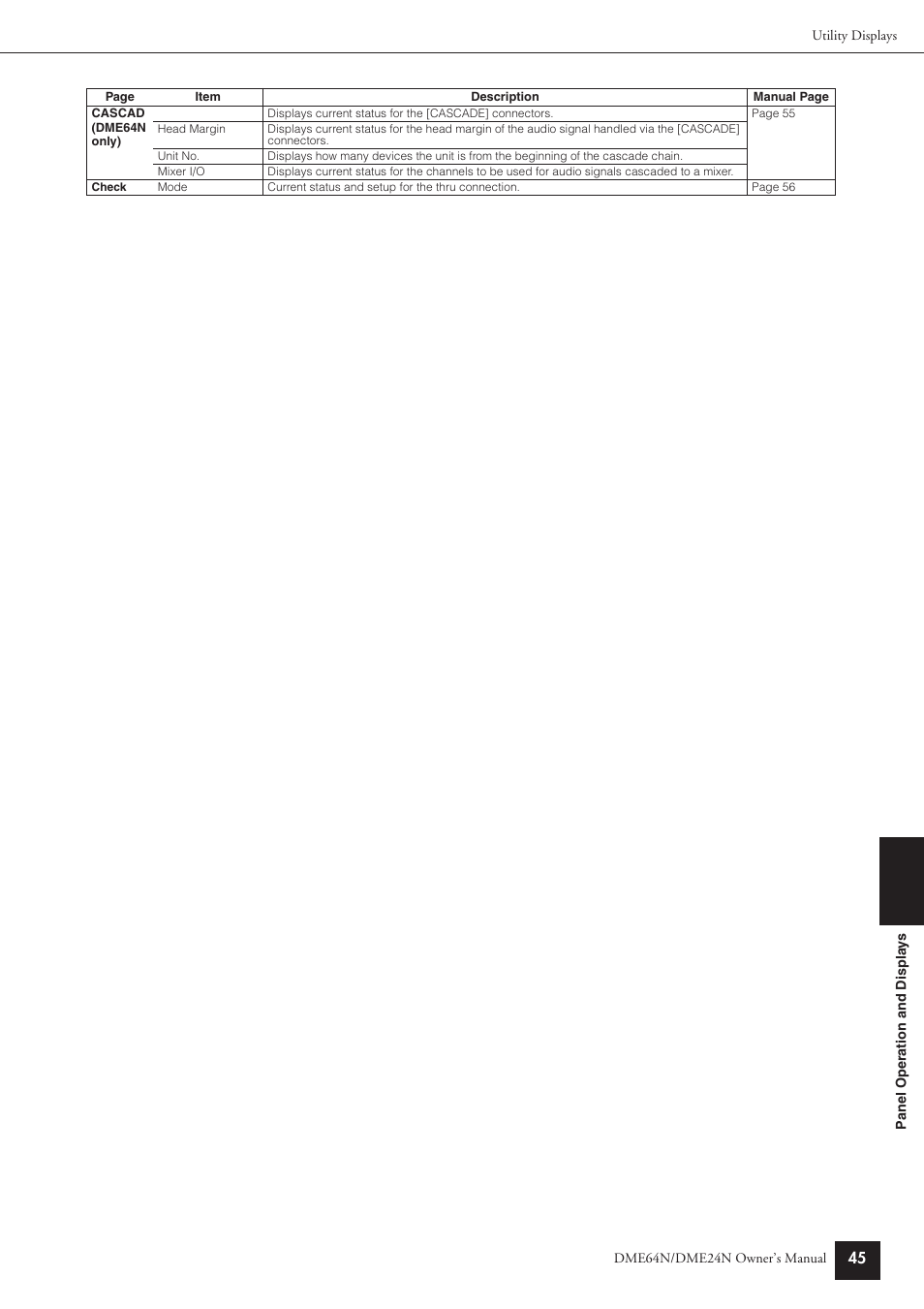 Yamaha DME64N User Manual | Page 45 / 80