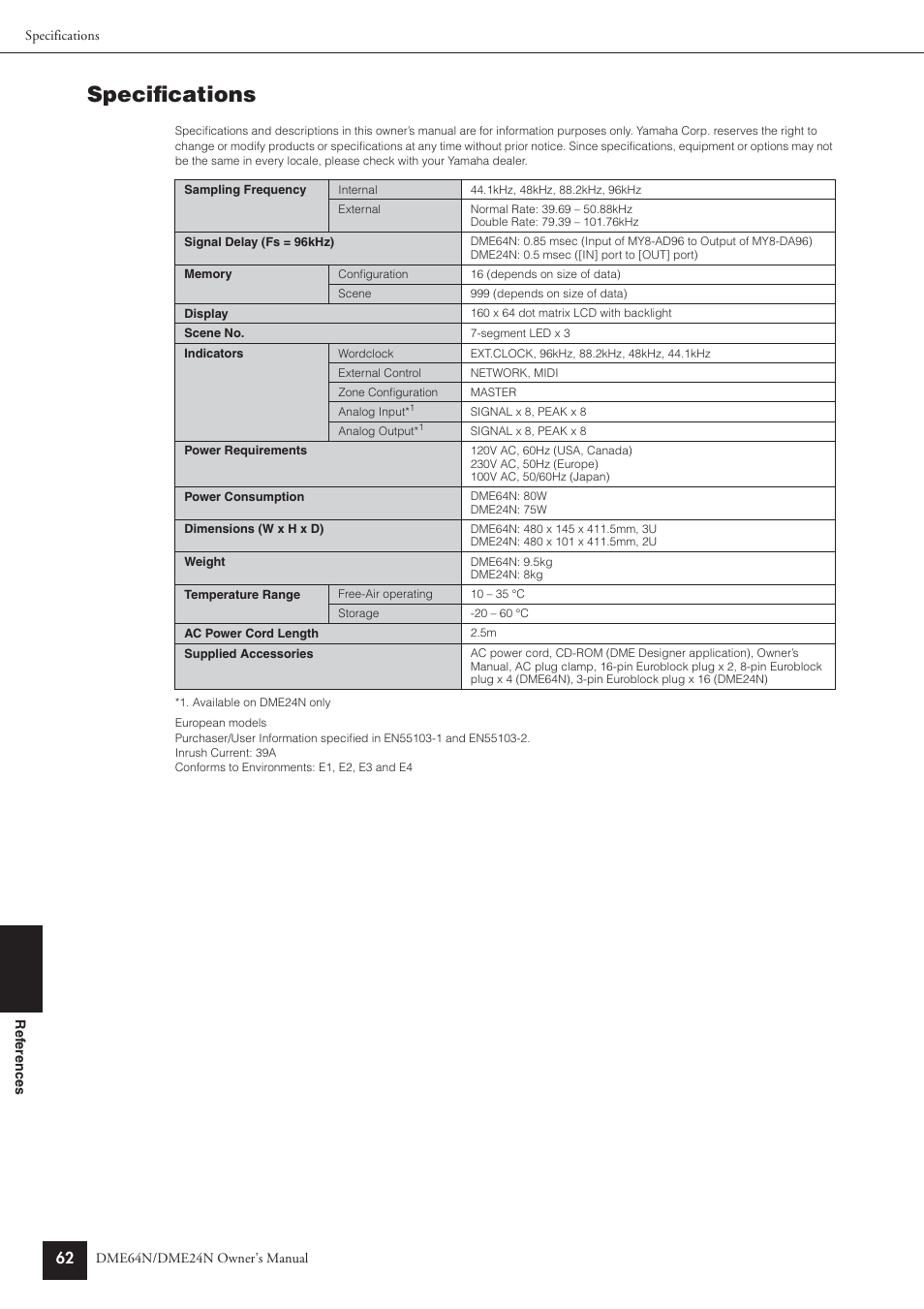 Specifications | Yamaha DME64N User Manual | Page 62 / 80