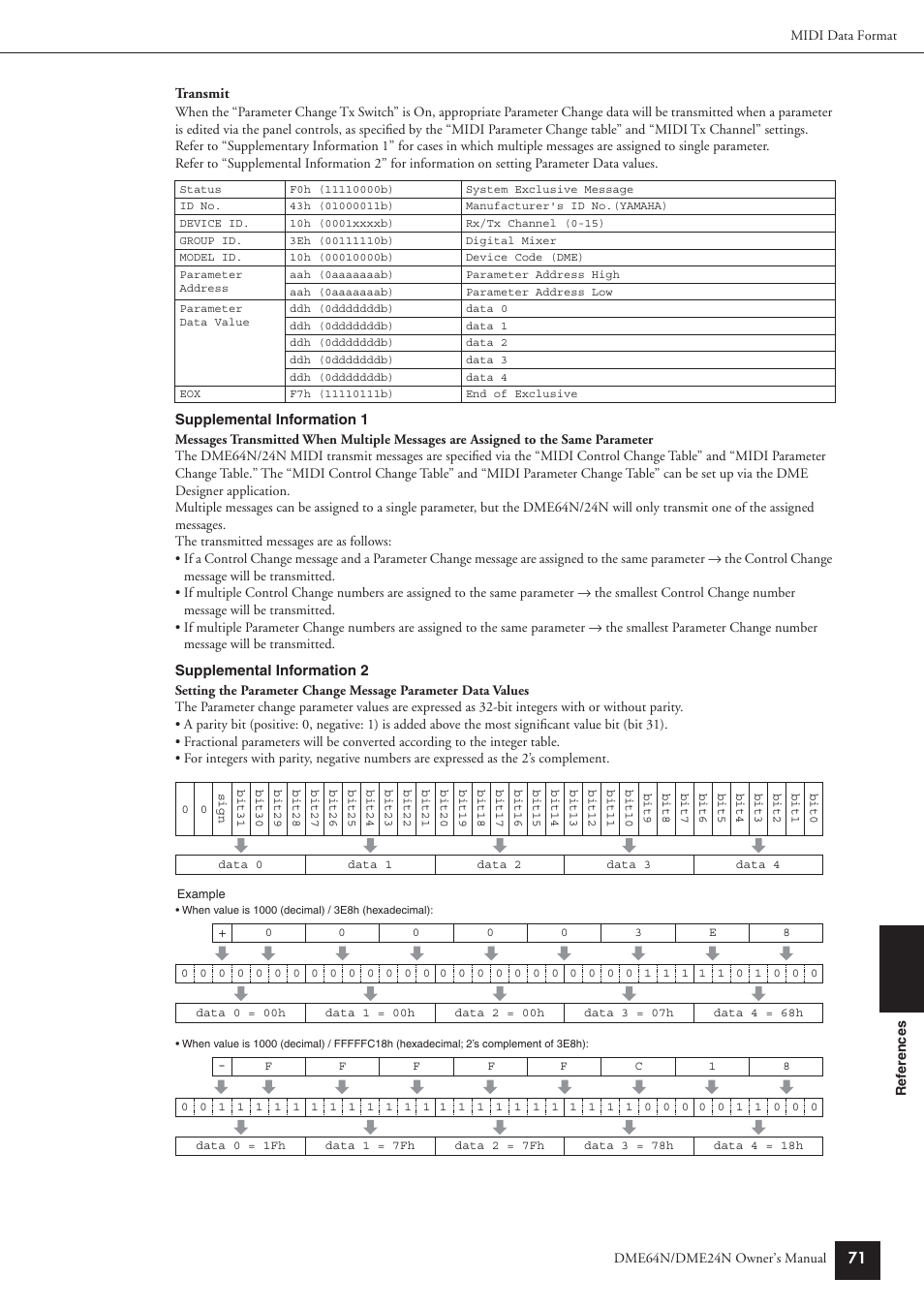 Yamaha DME64N User Manual | Page 71 / 80