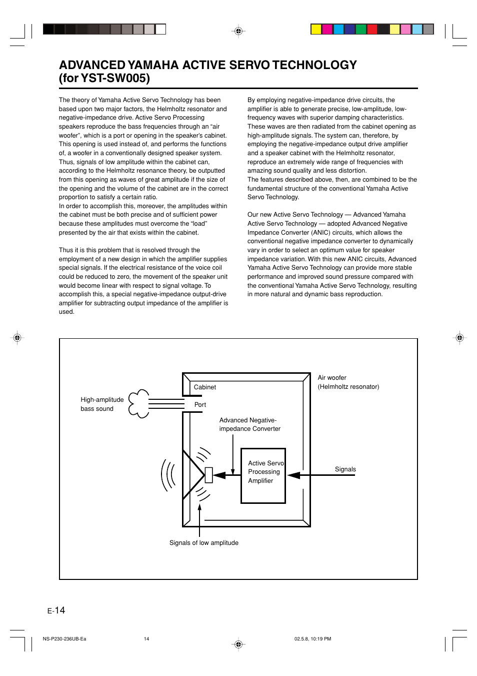 Yamaha NS-P236 User Manual | Page 18 / 20