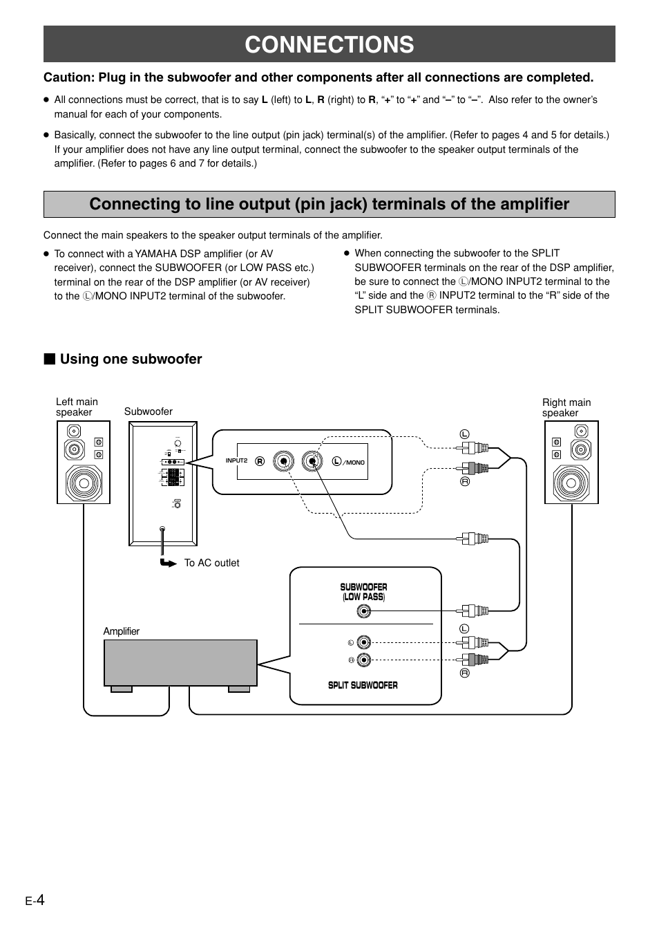 Connections, Using one subwoofer | Yamaha YST-SW005 User Manual | Page 8 / 19