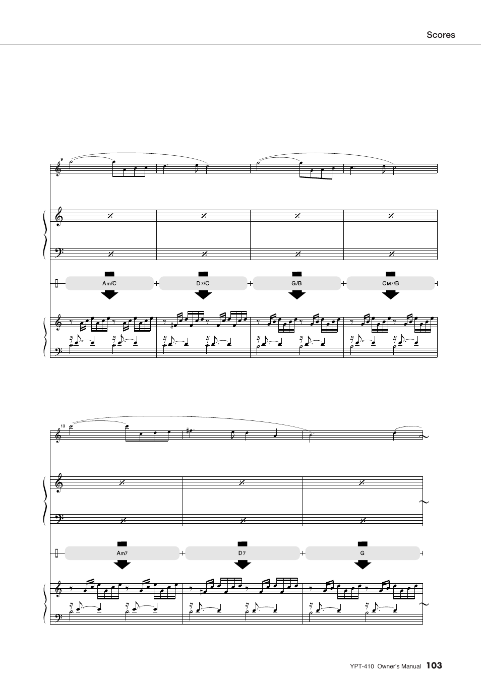 Yamaha YPT-410 User Manual | Page 103 / 127