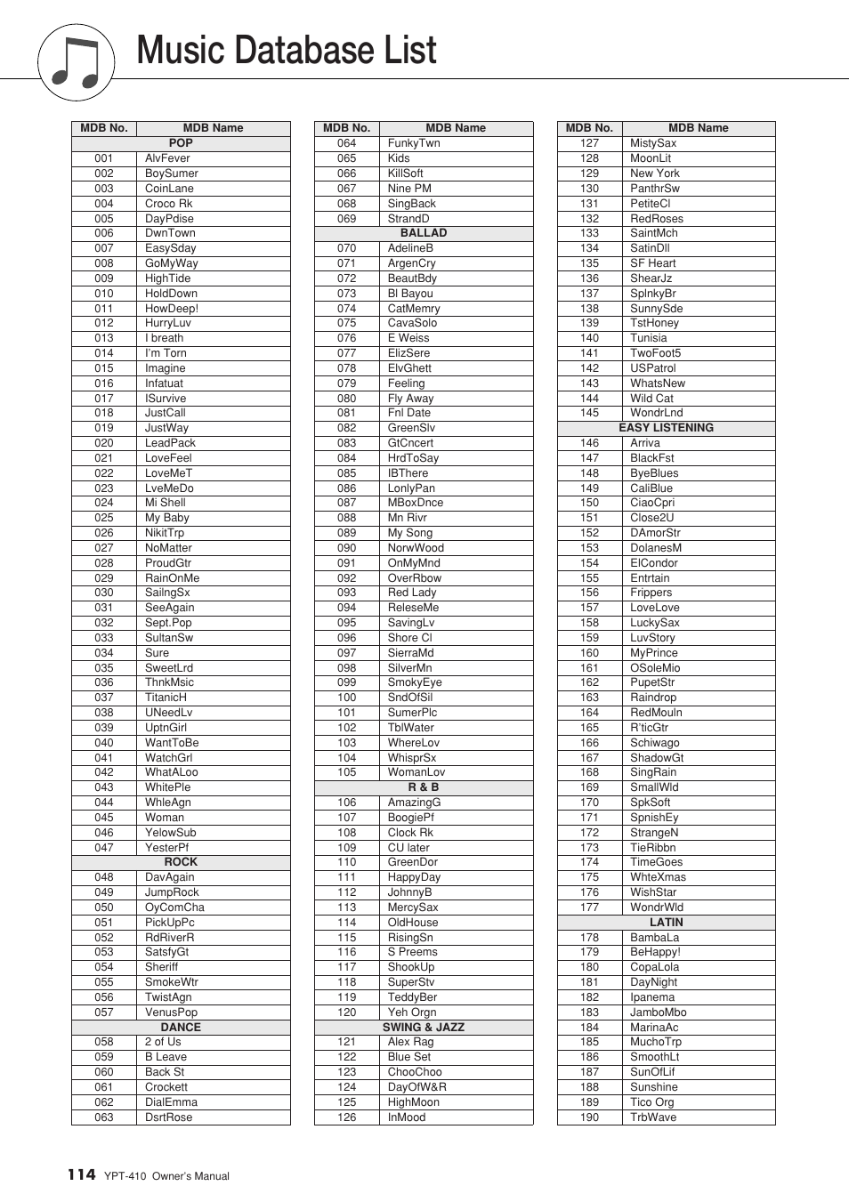 Music database list | Yamaha YPT-410 User Manual | Page 114 / 127