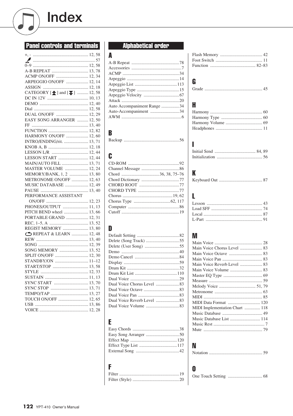 Index, Panel controls and terminals alphabetical order | Yamaha YPT-410 User Manual | Page 122 / 127