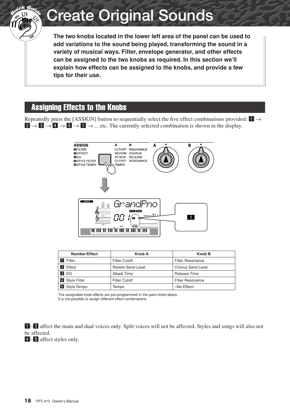 Create original sounds, Assigning effects to the knobs, Grandpno | Assigning effects to the knobs 001 | Yamaha YPT-410 User Manual | Page 18 / 127