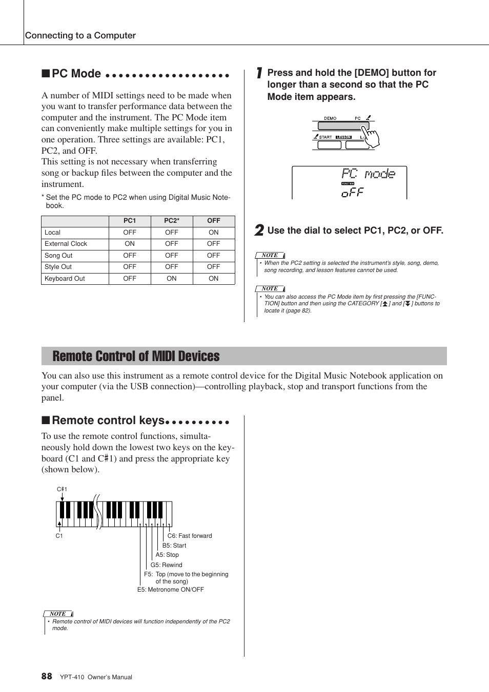 Remote control of midi devices, Pc mode, Remote control keys | Yamaha YPT-410 User Manual | Page 88 / 127
