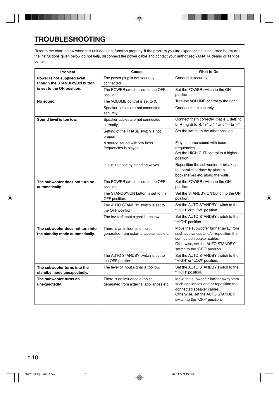 Troubleshooting | Yamaha YST-SW015 User Manual | Page 14 / 16