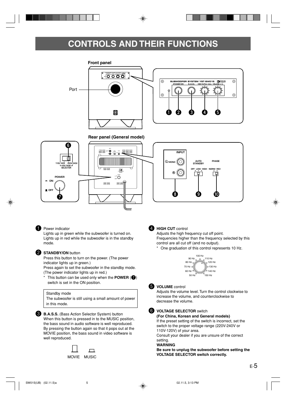 Controls and their functions, English | Yamaha YST-SW015 User Manual | Page 9 / 16