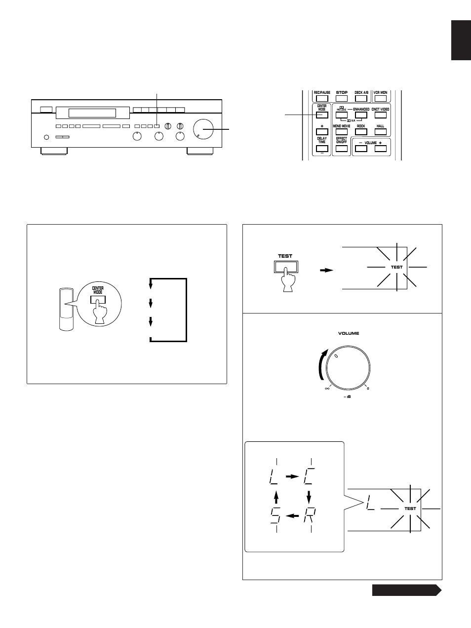 English, Continued | Yamaha RX-V480 User Manual | Page 11 / 29