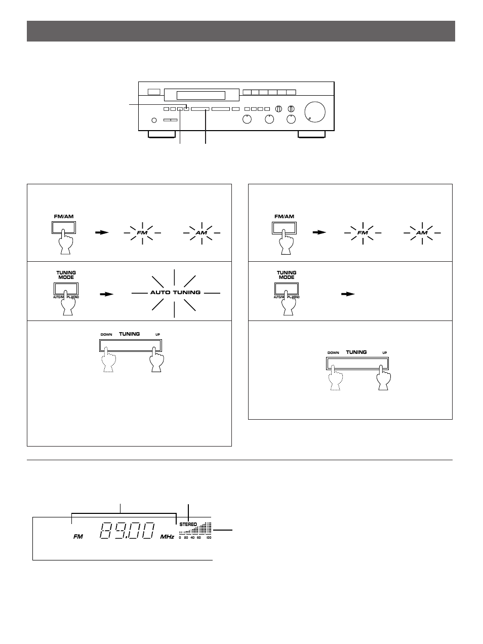 Tuning operations, Automatic tuning manual tuning | Yamaha RX-V480 User Manual | Page 16 / 29