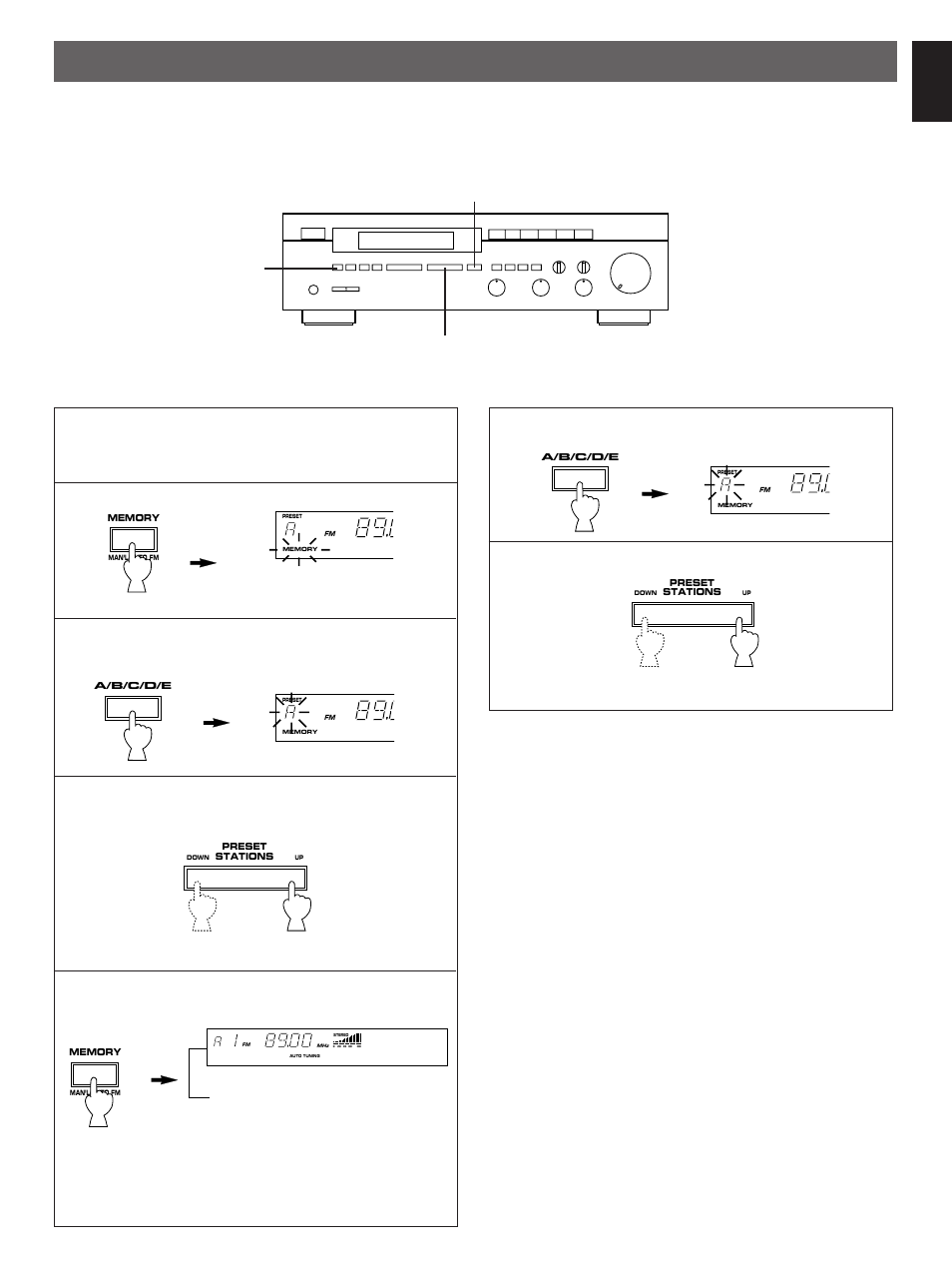 Preset tuning, Manual preset tuning, English | Yamaha RX-V480 User Manual | Page 17 / 29