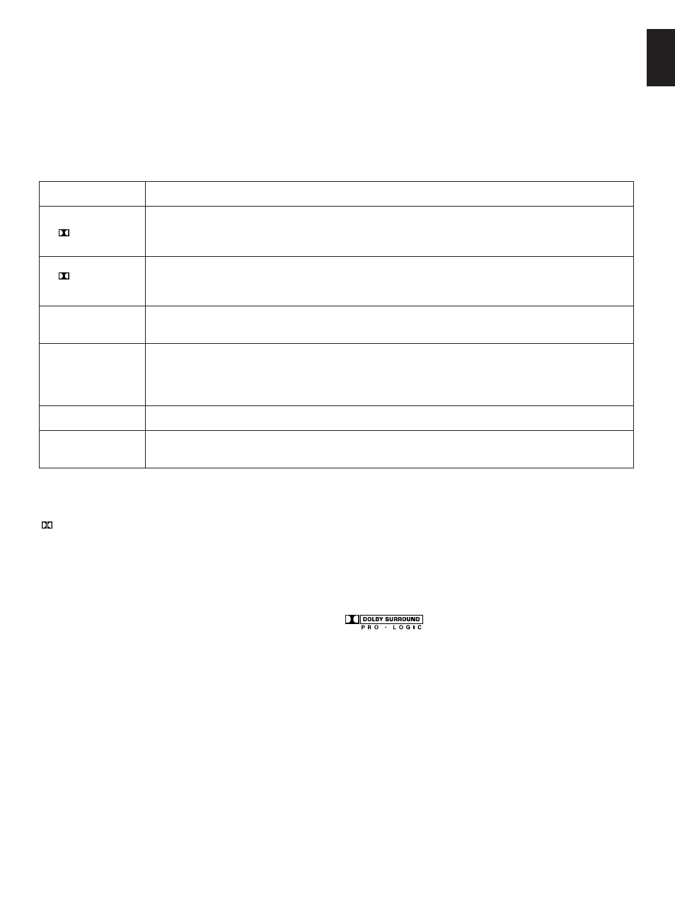 Description of each sound field program, English | Yamaha RX-V480 User Manual | Page 21 / 29