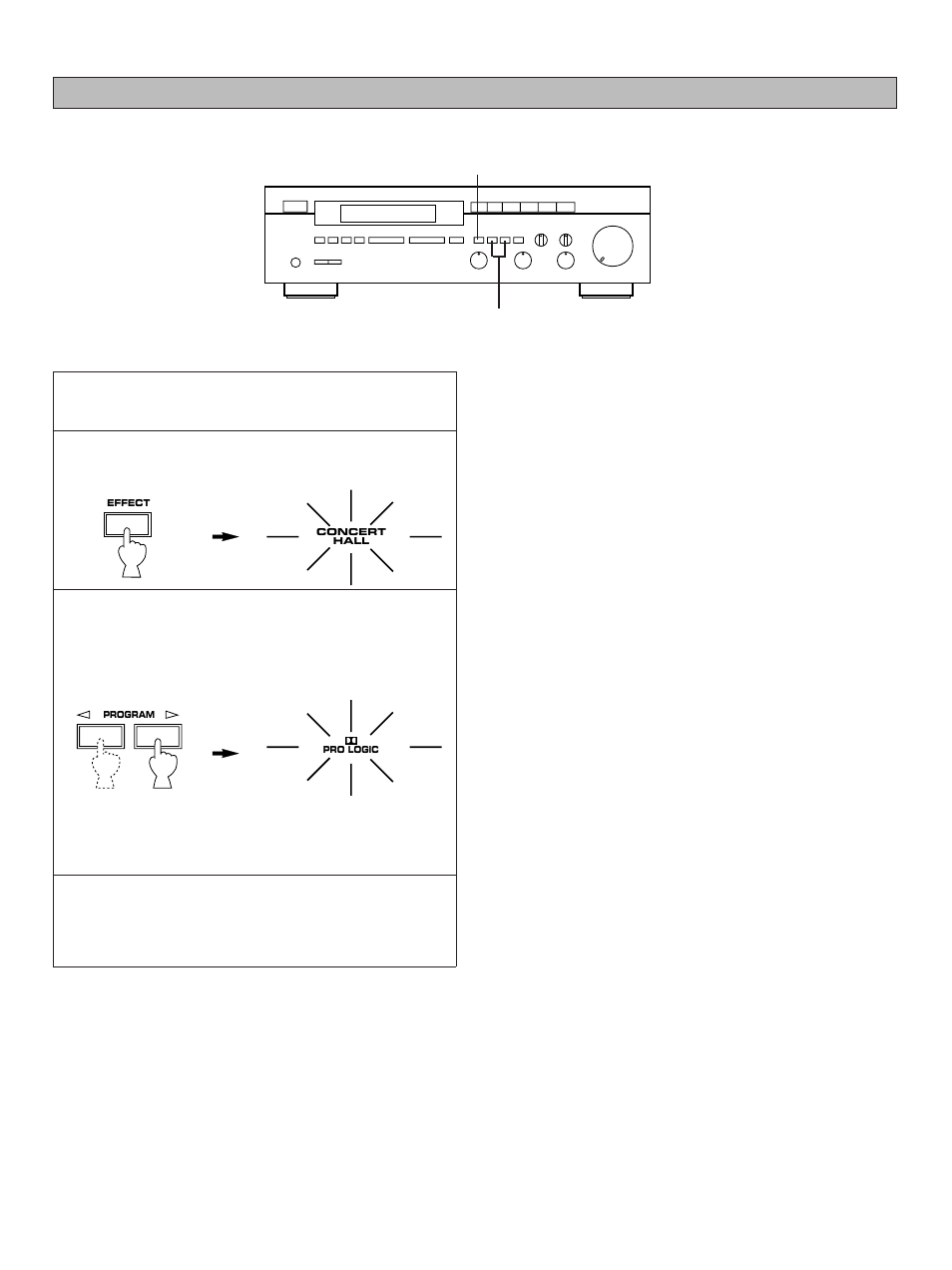 Yamaha RX-V480 User Manual | Page 22 / 29