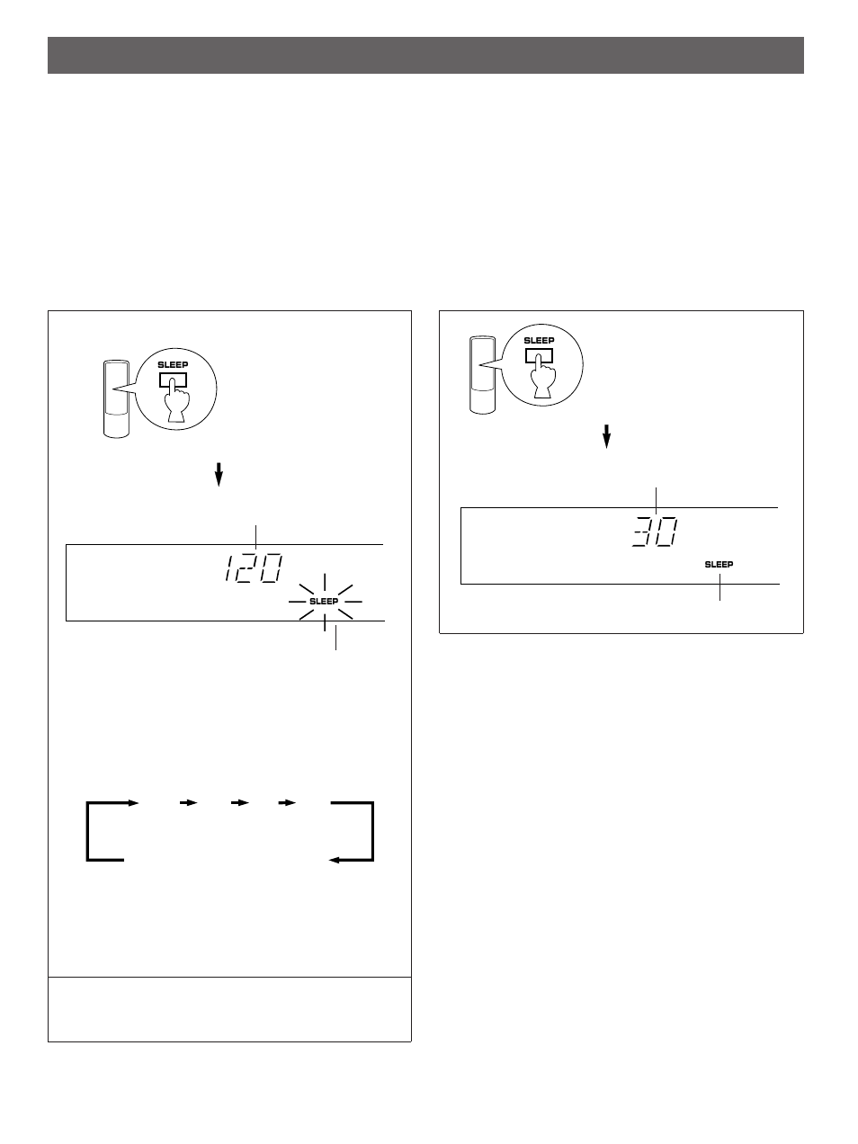 Setting the sleep timer | Yamaha RX-V480 User Manual | Page 24 / 29