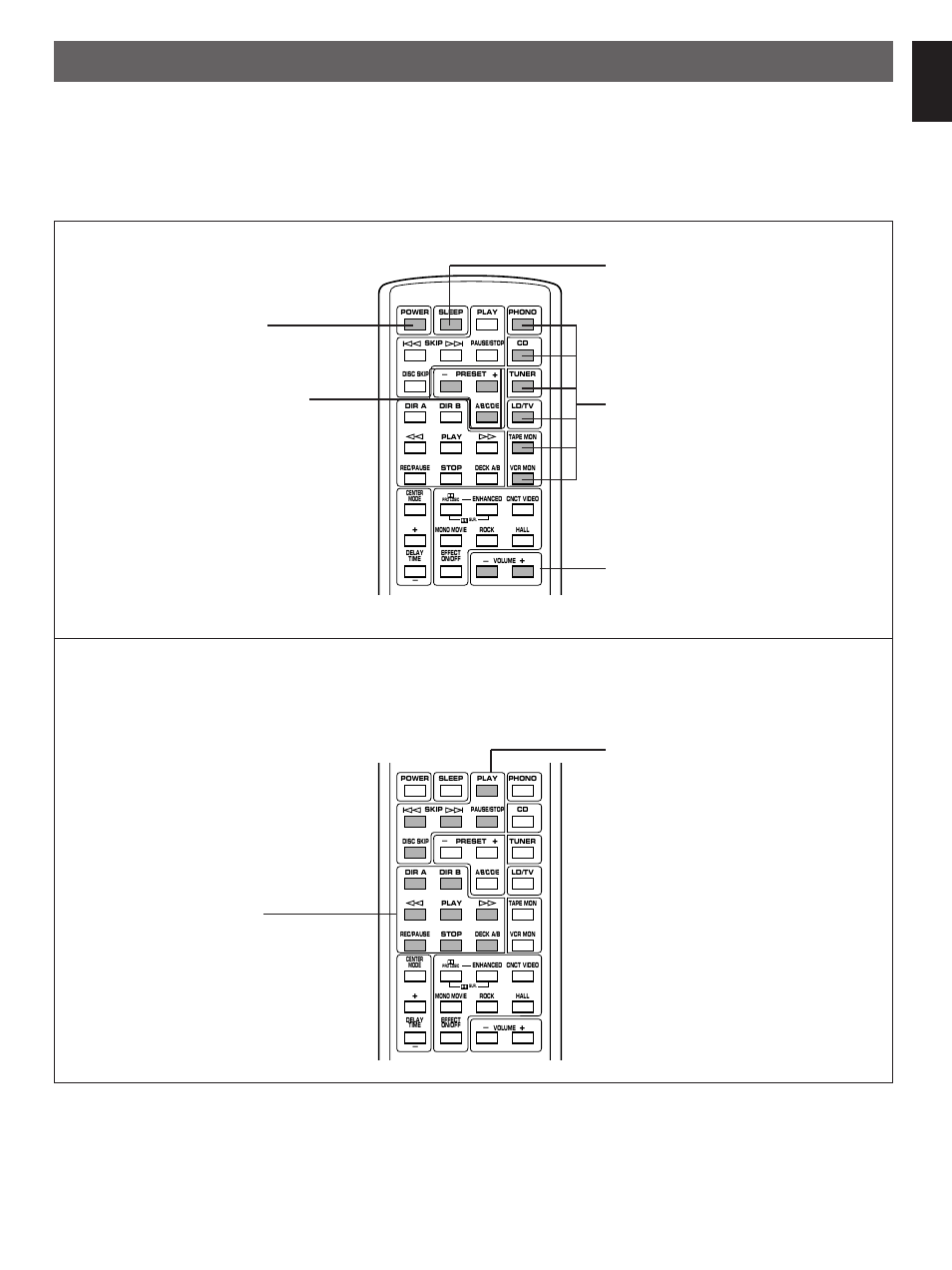 Remote control transmitter, English | Yamaha RX-V480 User Manual | Page 25 / 29
