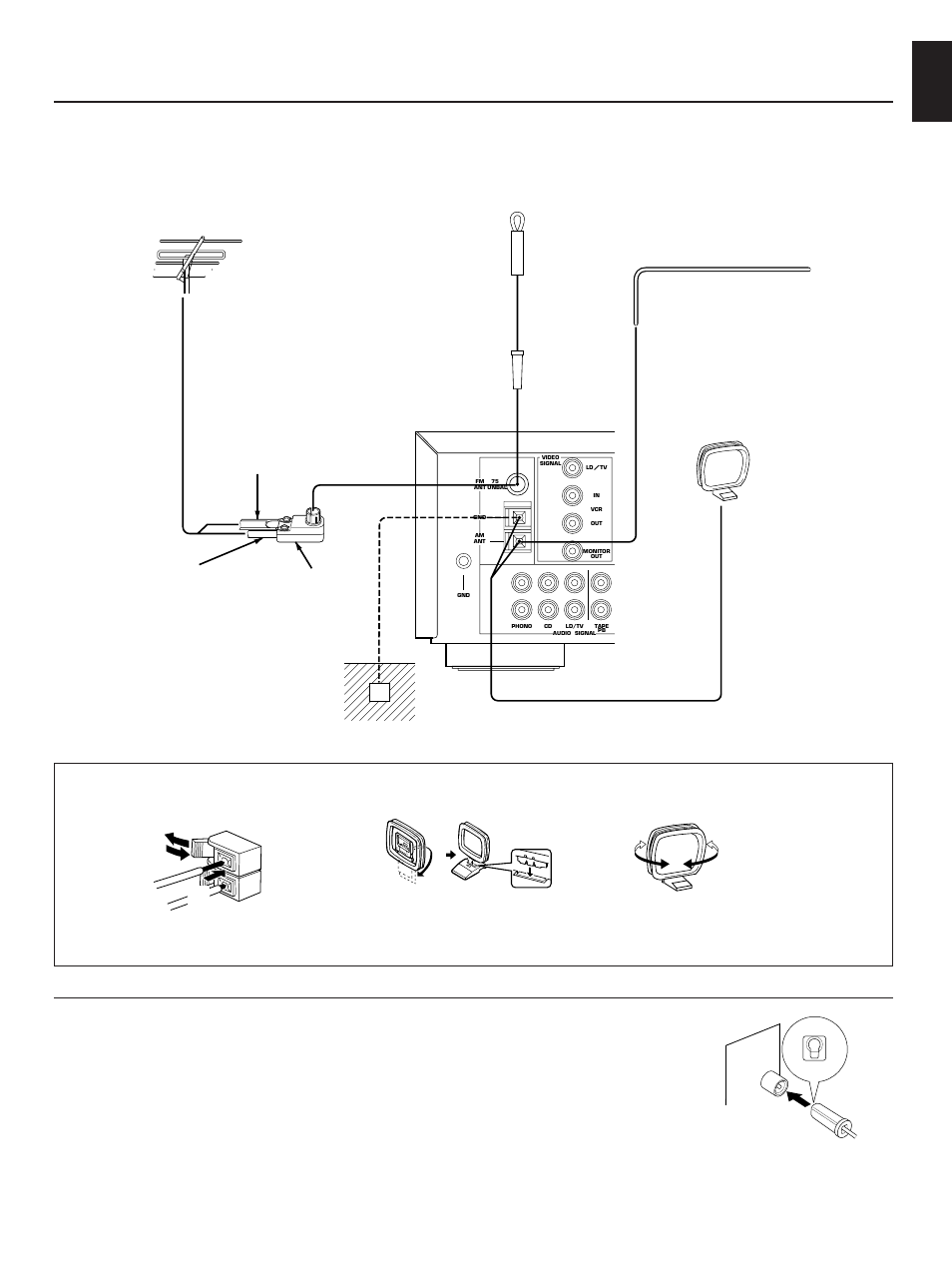 Antenna connections, English | Yamaha RX-V480 User Manual | Page 9 / 29