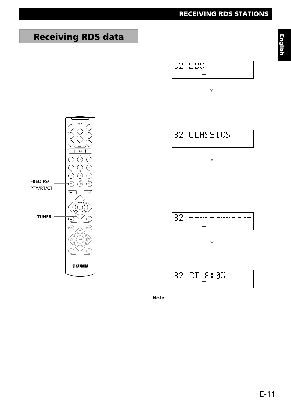 Receiving rds stations, Receiving rds data, E-11 | Playing cds getting started receiving rds stations, English, Ct current time is displayed | Yamaha RL RX-E100 User Manual | Page 13 / 31