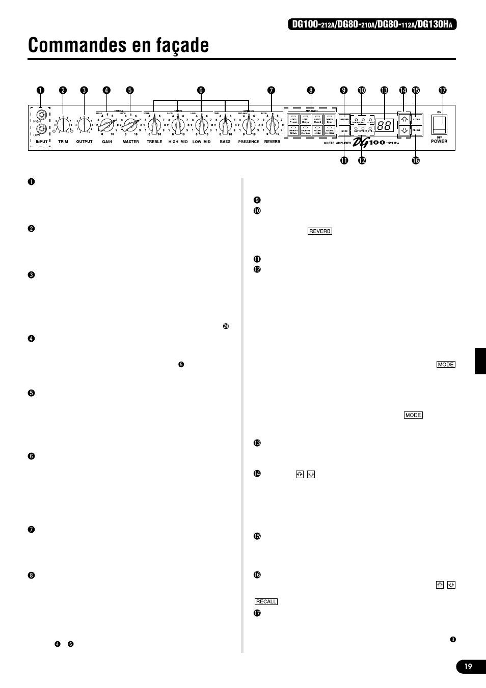 Commandes en façade, Façade, Dg100 | Dg80, Dg130h | Yamaha DG100-212A User Manual | Page 19 / 84