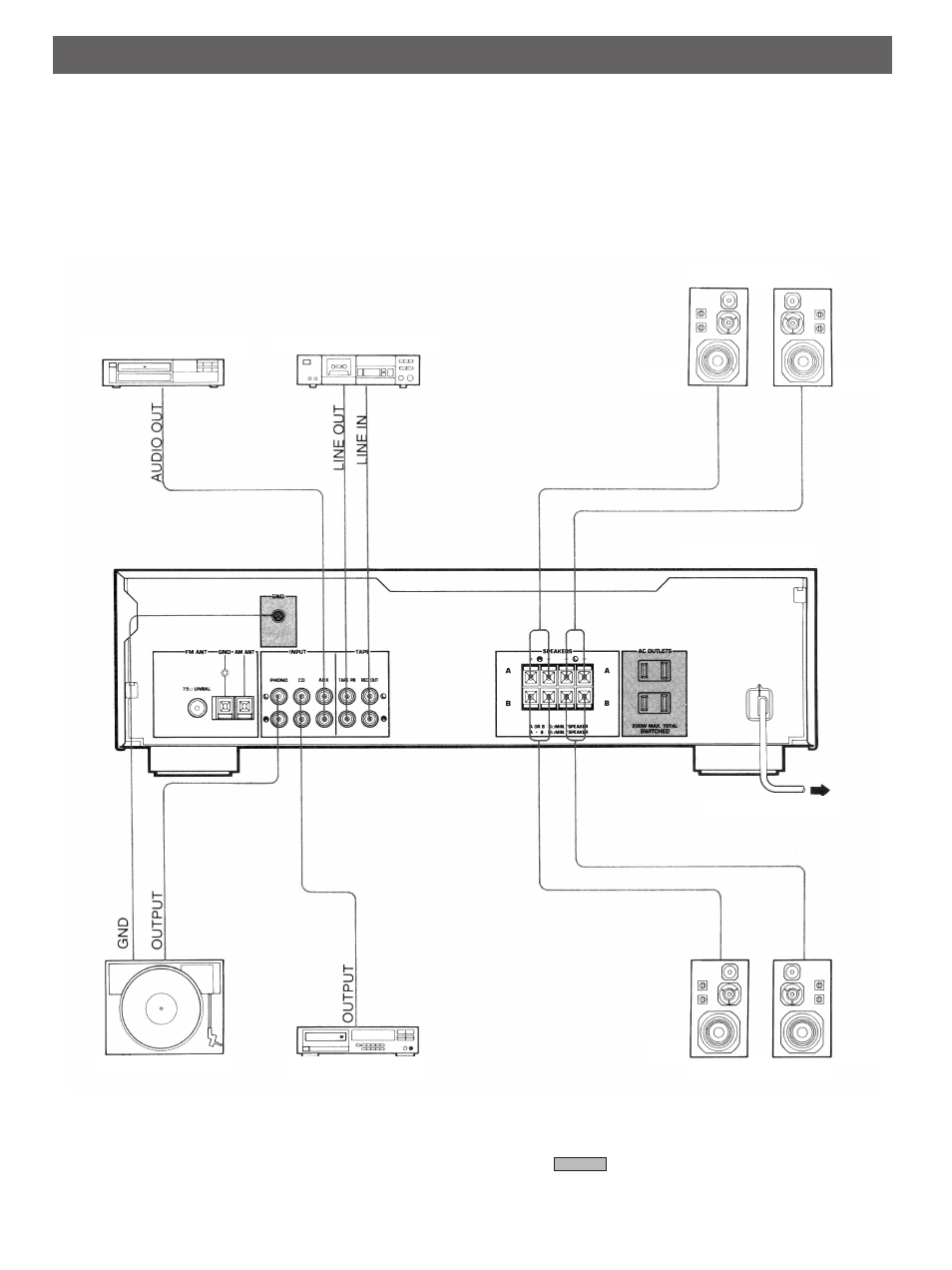 Connections, Audio connections | Yamaha R-85 User Manual | Page 4 / 16