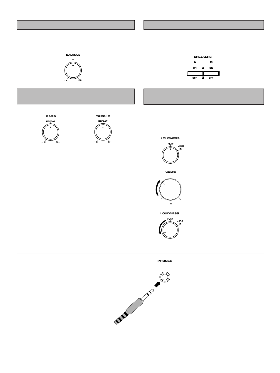 When you listen with headphones, Set to the “ flat ” position, Turn so that the desired volume can be achieved | Yamaha R-85 User Manual | Page 9 / 16