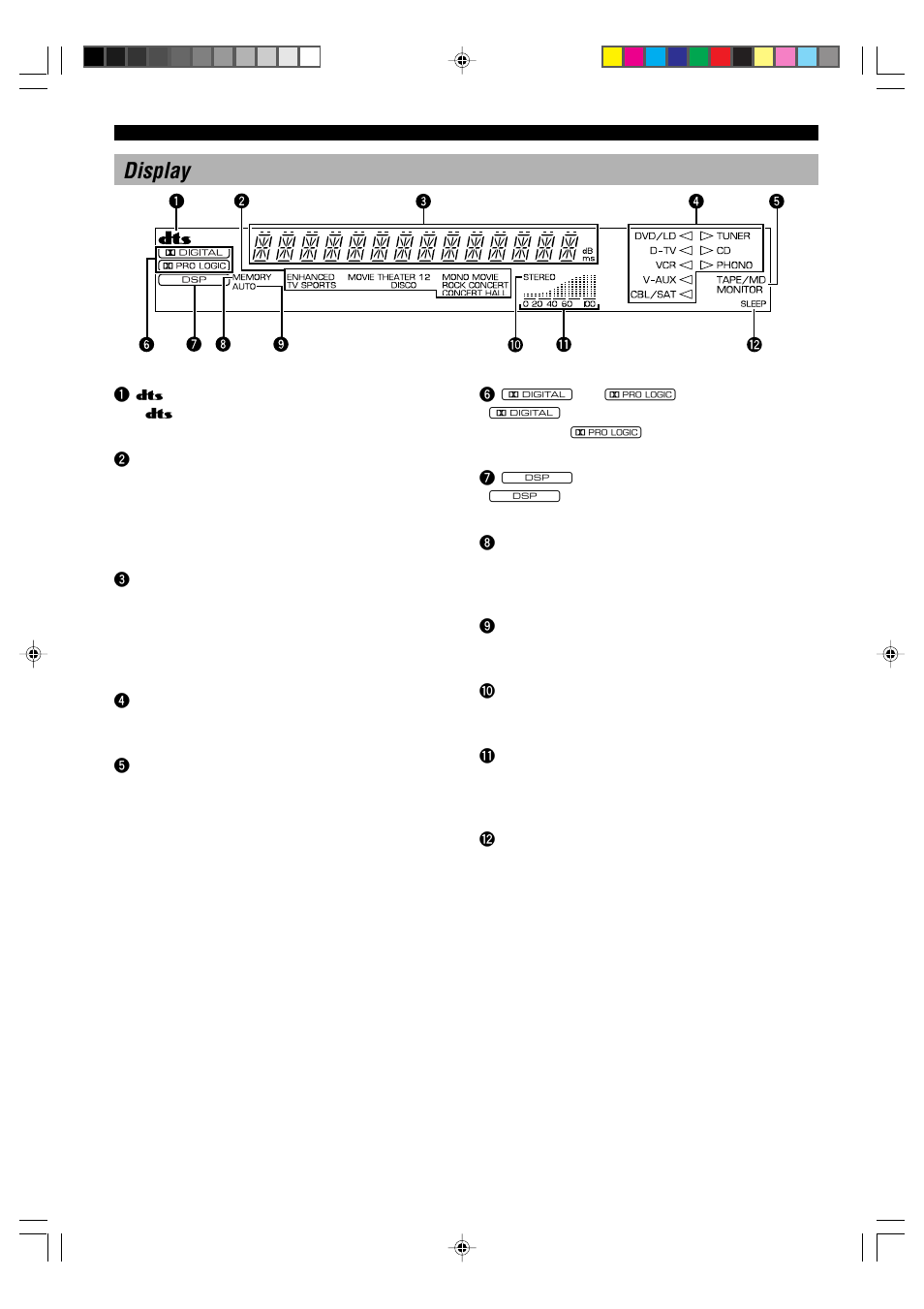 6display | Yamaha HTR-5250 User Manual | Page 10 / 67