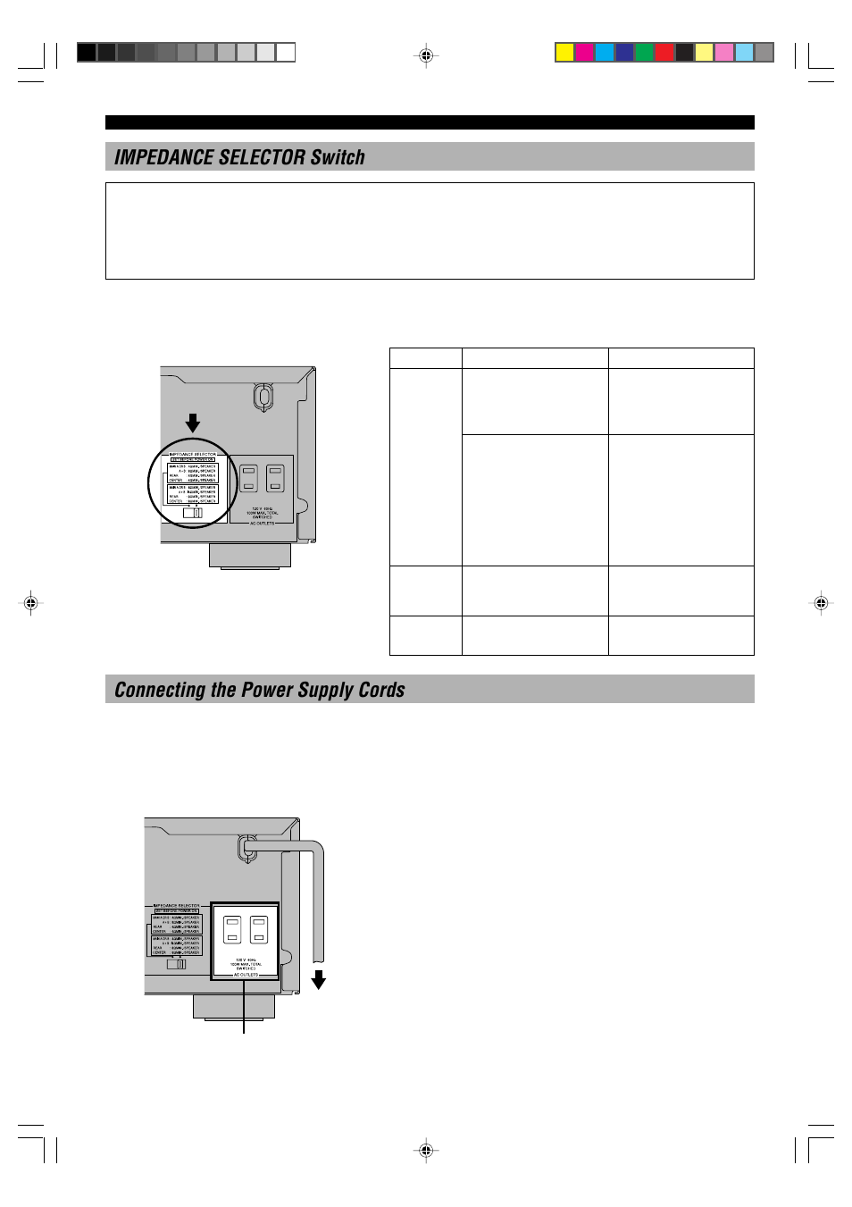 18 impedance selector switch, Connecting the power supply cords, Ac outlets (switched) | Yamaha HTR-5250 User Manual | Page 22 / 67