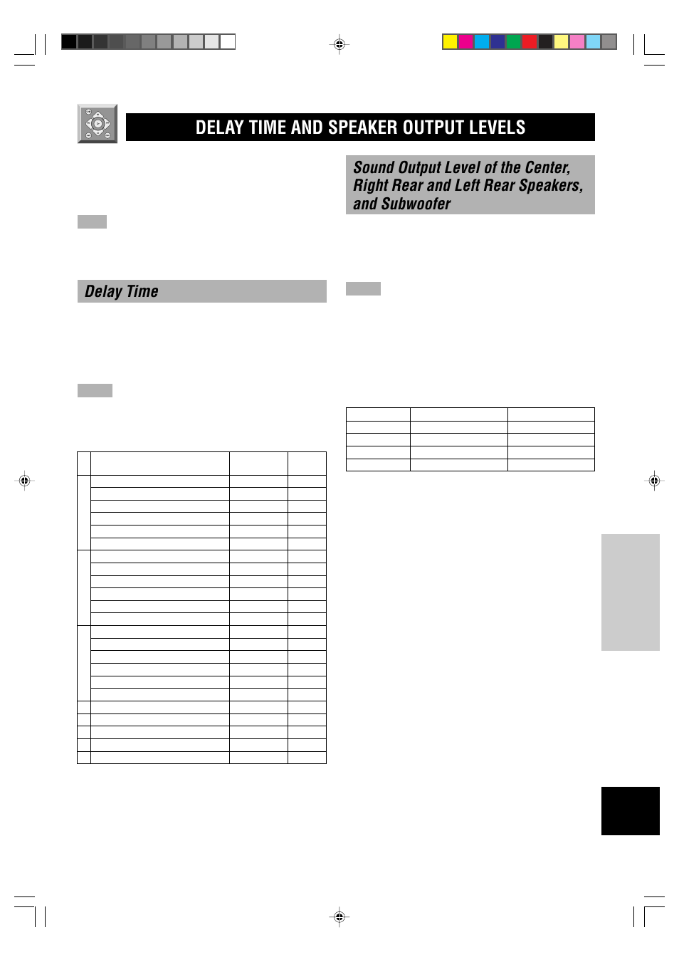 Delay time and speaker output levels, Delay time | Yamaha HTR-5250 User Manual | Page 43 / 67