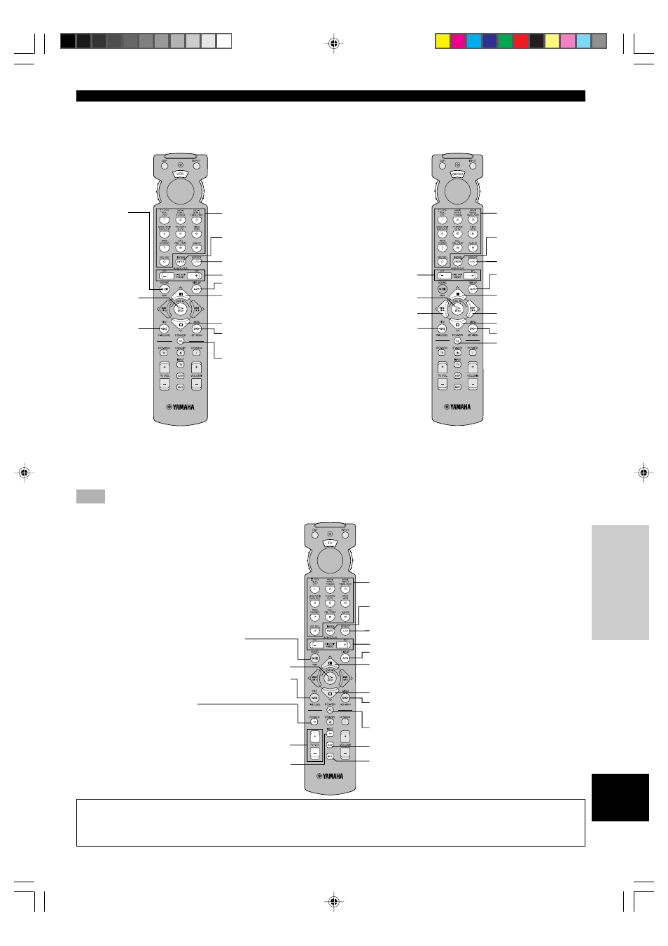 Vcr position ■ cbl/sat position ■ tv position | Yamaha HTR-5250 User Manual | Page 51 / 67