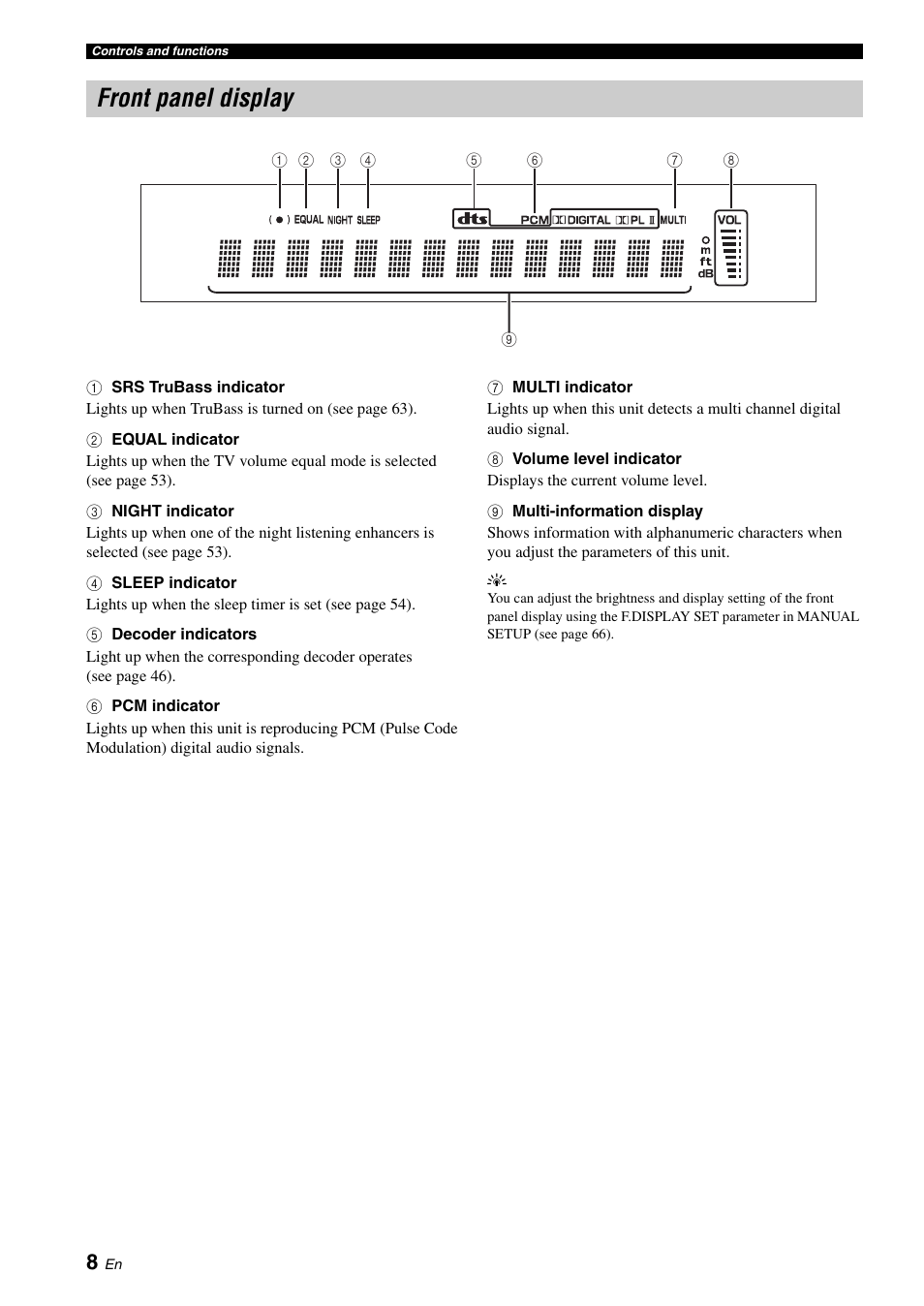 Front panel display | Yamaha YSP-500 User Manual | Page 10 / 98