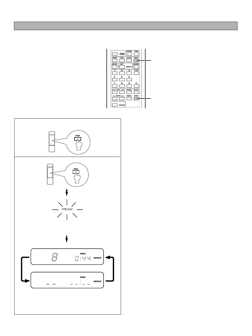Automatic searching for the peak level on a disc, Stop the unit | Yamaha CDX-10 User Manual | Page 16 / 20