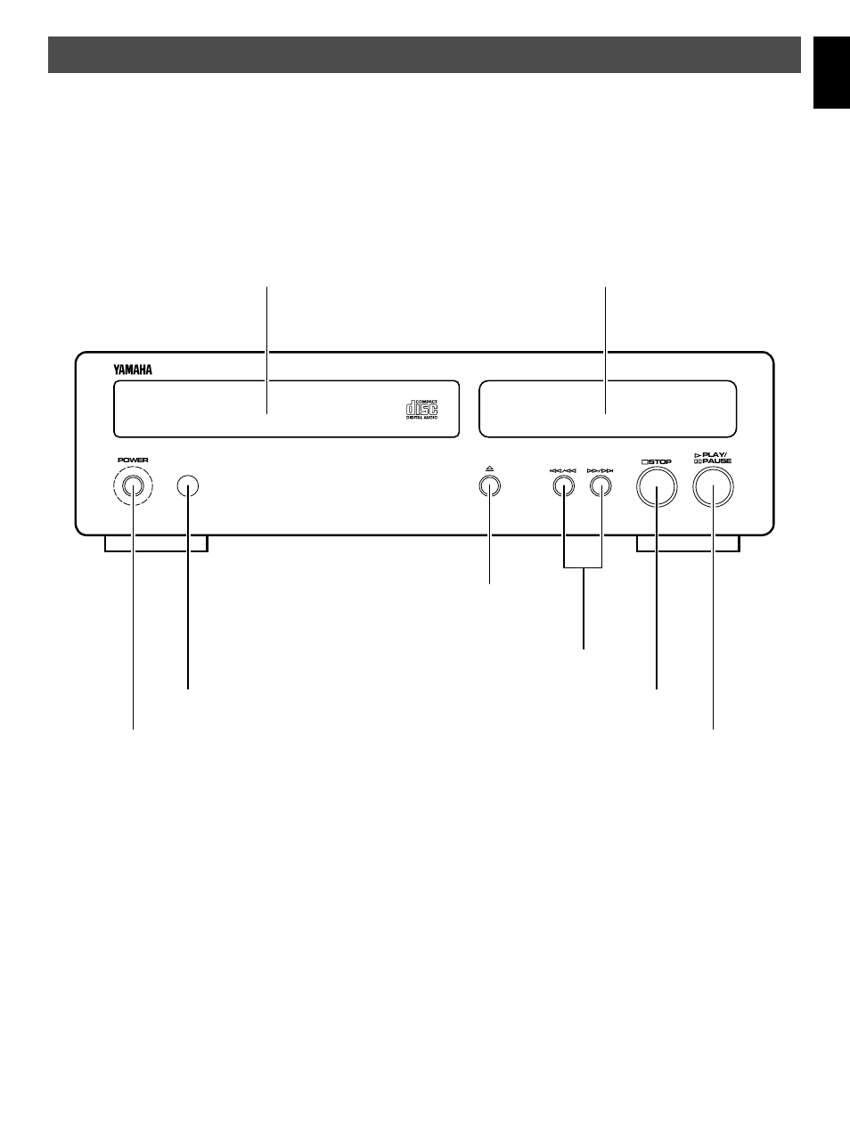 Identification of components, Front panel, English | Yamaha CDX-10 User Manual | Page 5 / 20