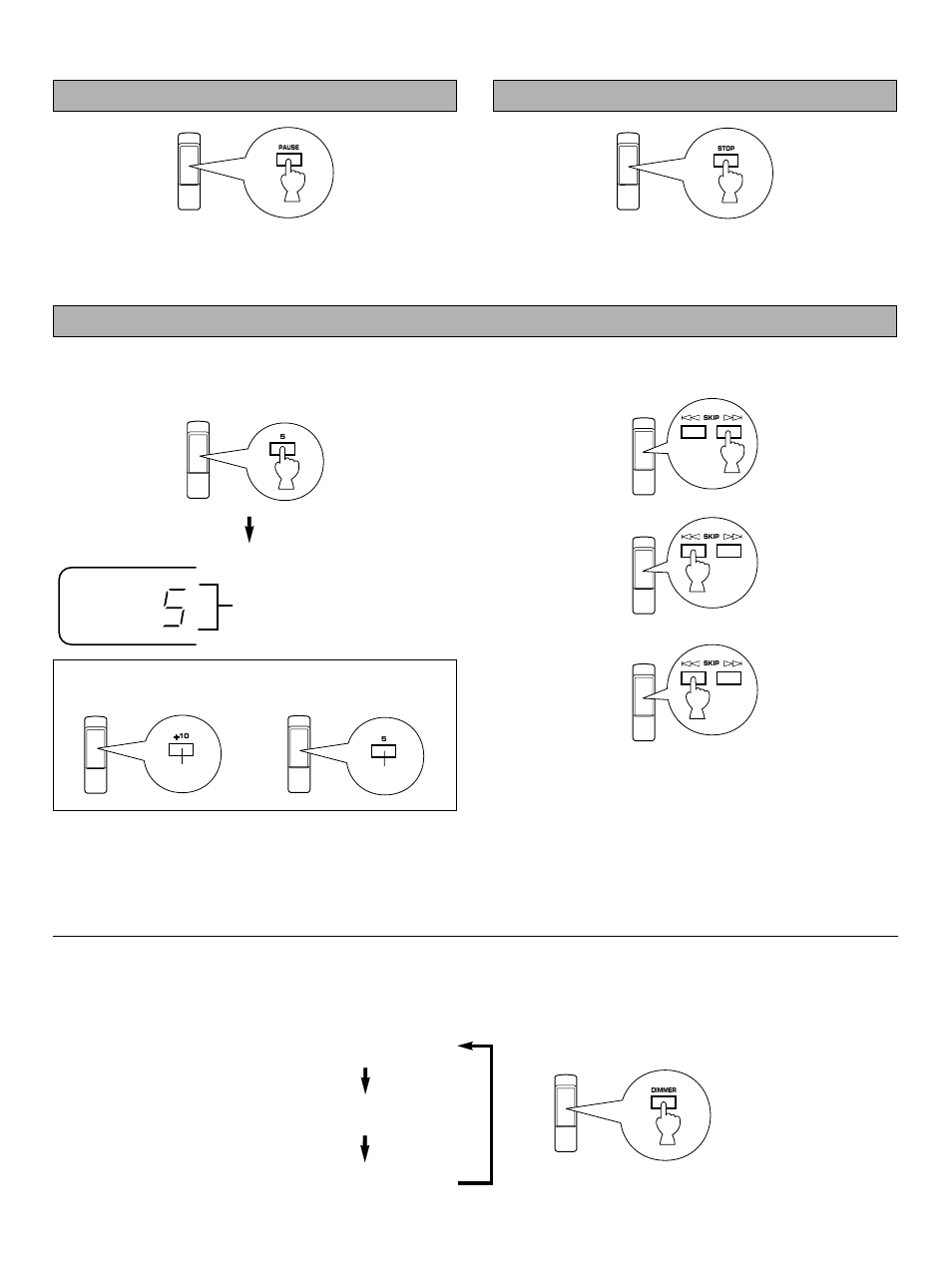 Changing brightness of the display | Yamaha CDX-10 User Manual | Page 8 / 20