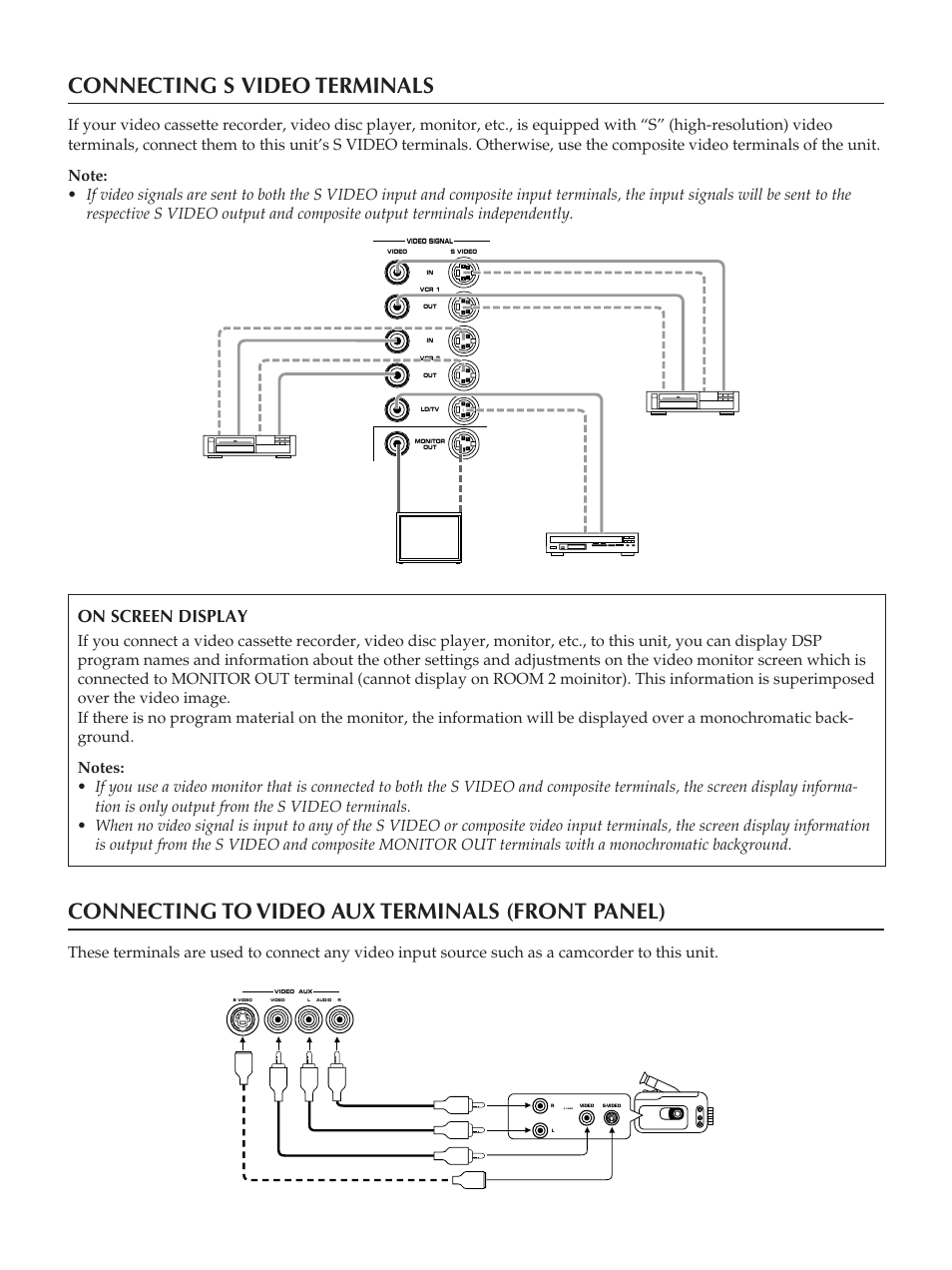 13 connecting s␣ video terminals, Connecting to video aux terminals (front panel), On screen display | Yamaha RX-V2090 User Manual | Page 13 / 40