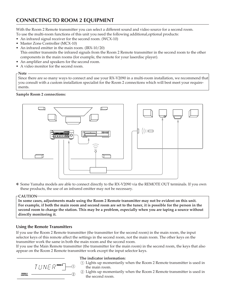 14 connecting to room 2 equipment | Yamaha RX-V2090 User Manual | Page 14 / 40