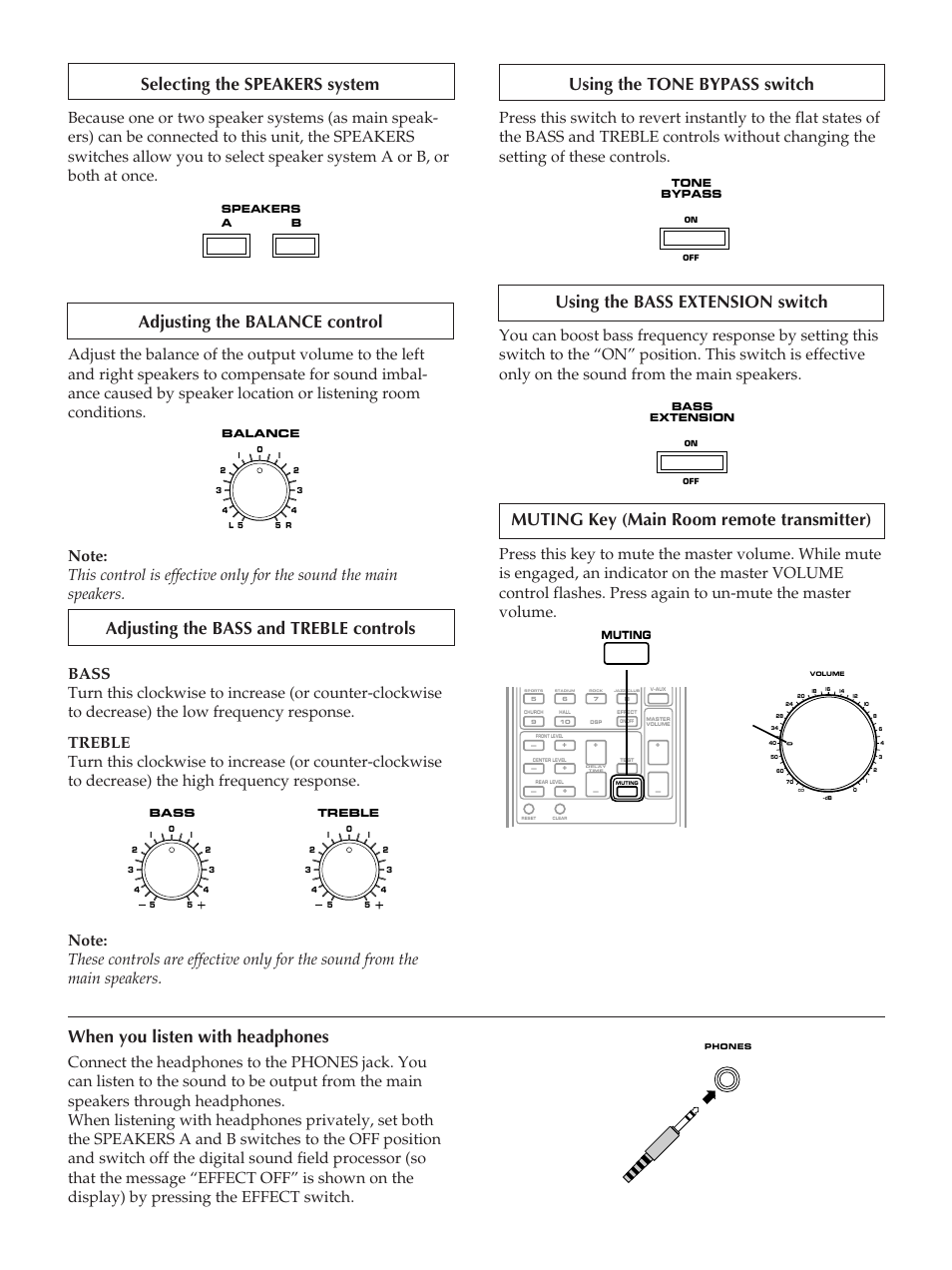 Selecting the speakers system, Adjusting the balance control, Adjusting the bass and treble controls | Using the tone bypass switch, Using the bass extension switch, Muting key (main room remote transmitter), When you listen with headphones, Flash | Yamaha RX-V2090 User Manual | Page 21 / 40