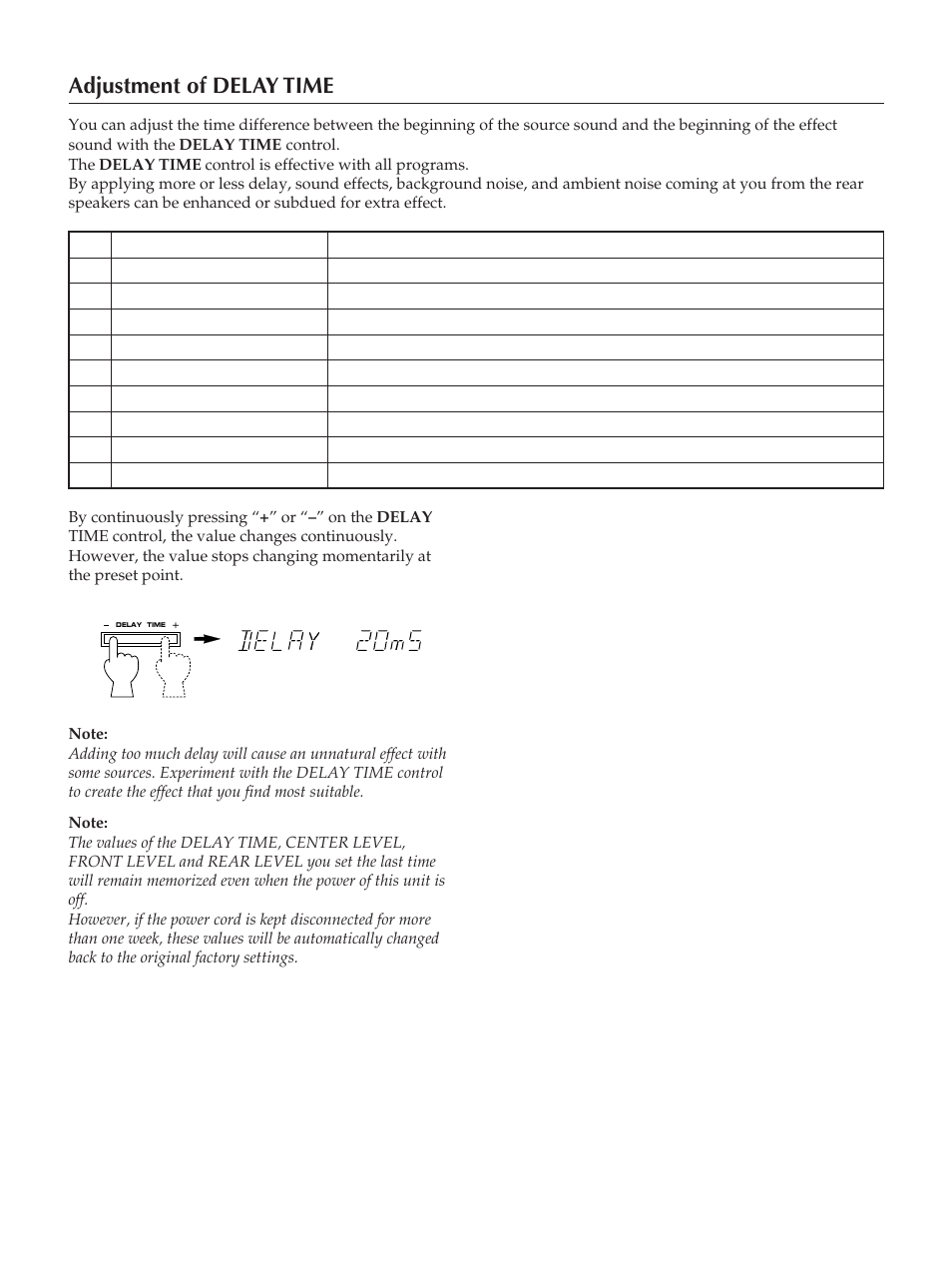 30 adjustment of delay time | Yamaha RX-V2090 User Manual | Page 30 / 40