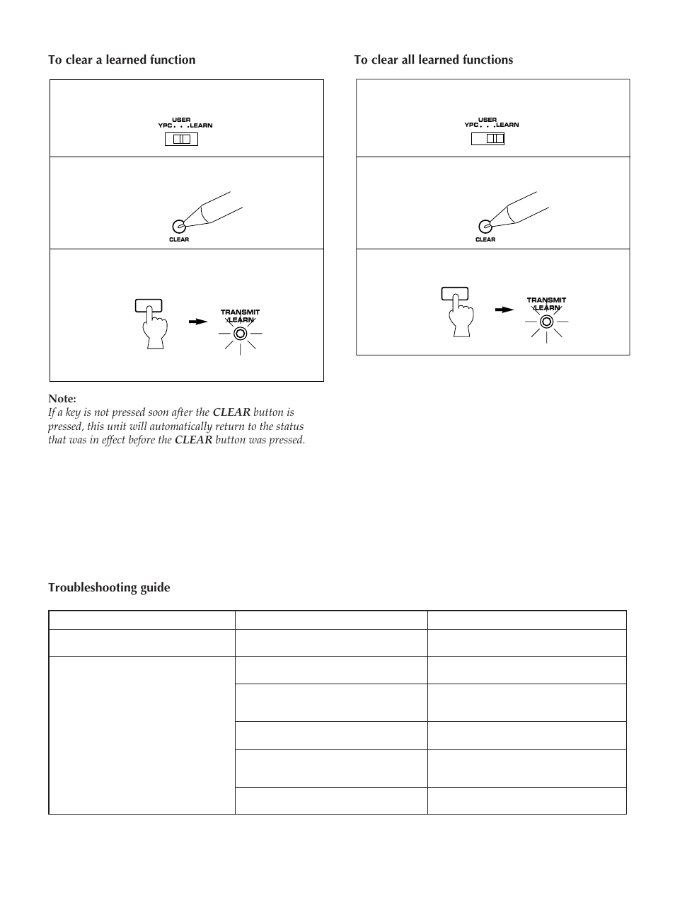 Yamaha RX-V2090 User Manual | Page 37 / 40