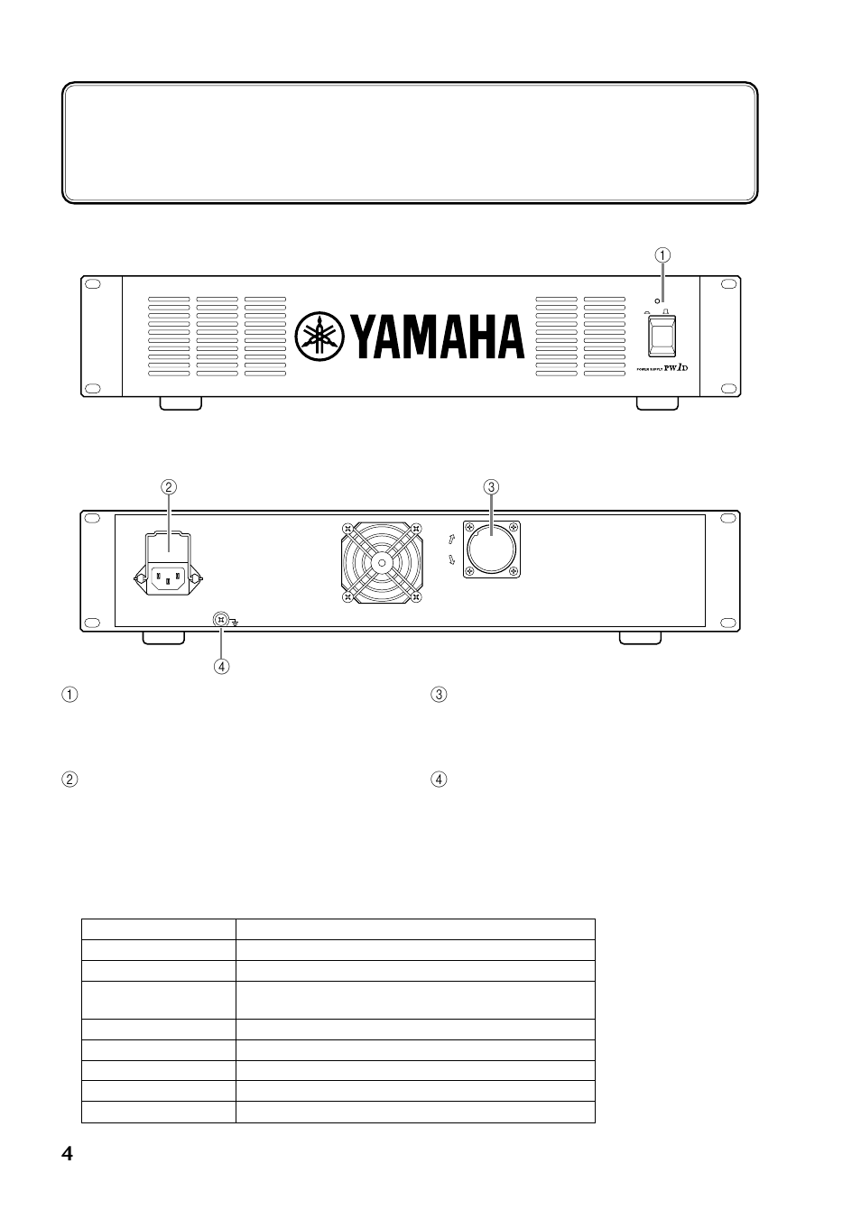 フロントパネル, リアパネル | Yamaha PW1D User Manual | Page 10 / 12