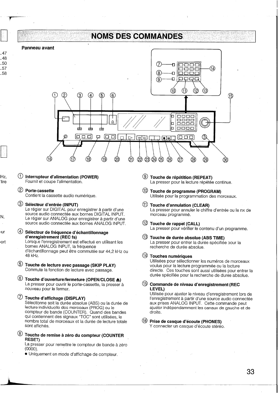 Interrupteur d’alimentation (power), Touche de répétition (repeat) | Yamaha DTR2 User Manual | Page 33 / 88