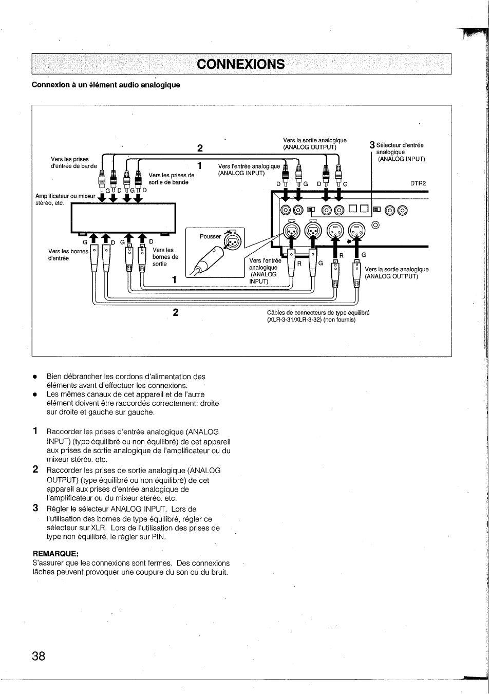 Connexions, Remarque | Yamaha DTR2 User Manual | Page 38 / 88